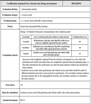 Buildings 15 01000 i001