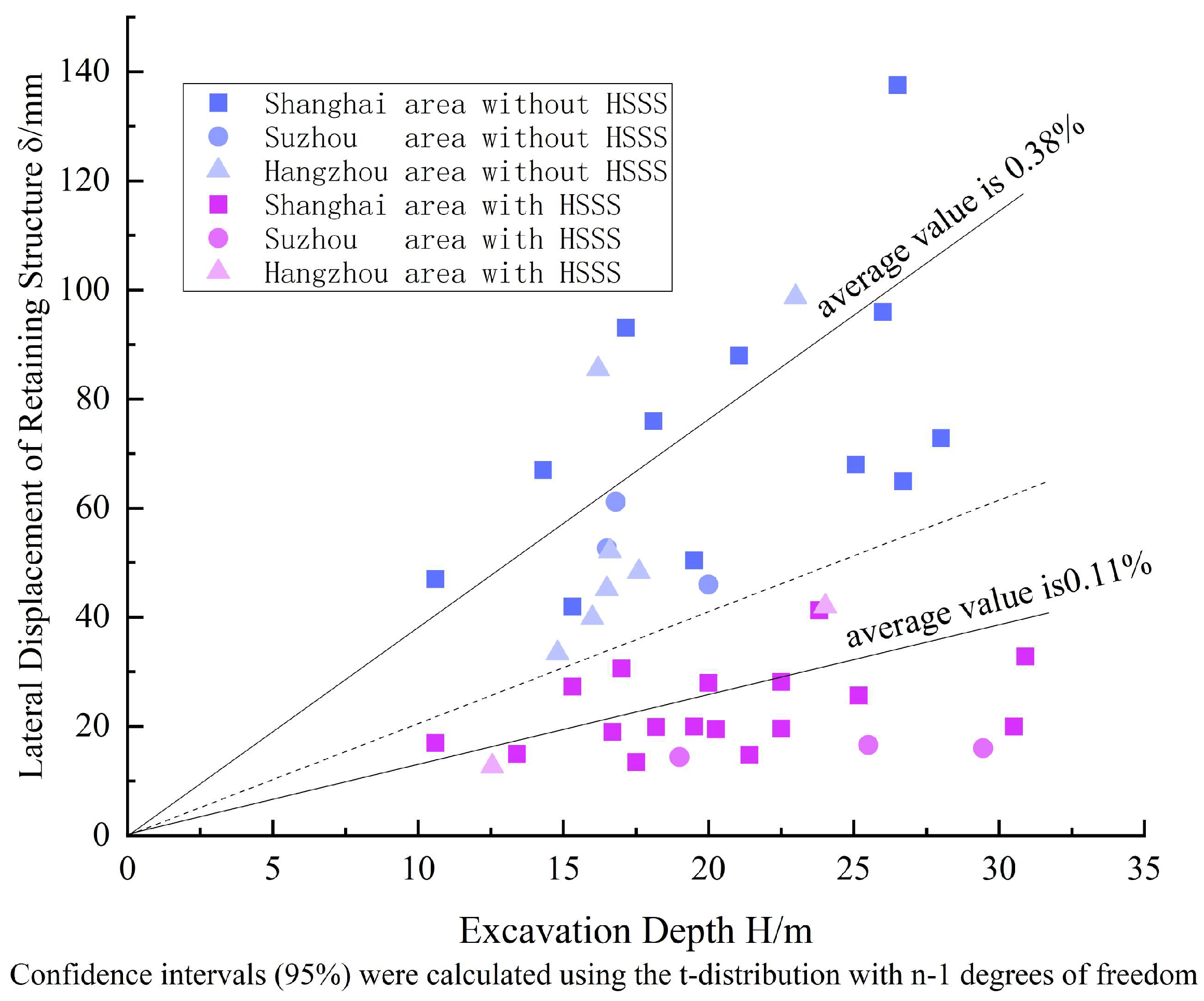 Buildings 15 01002 g001