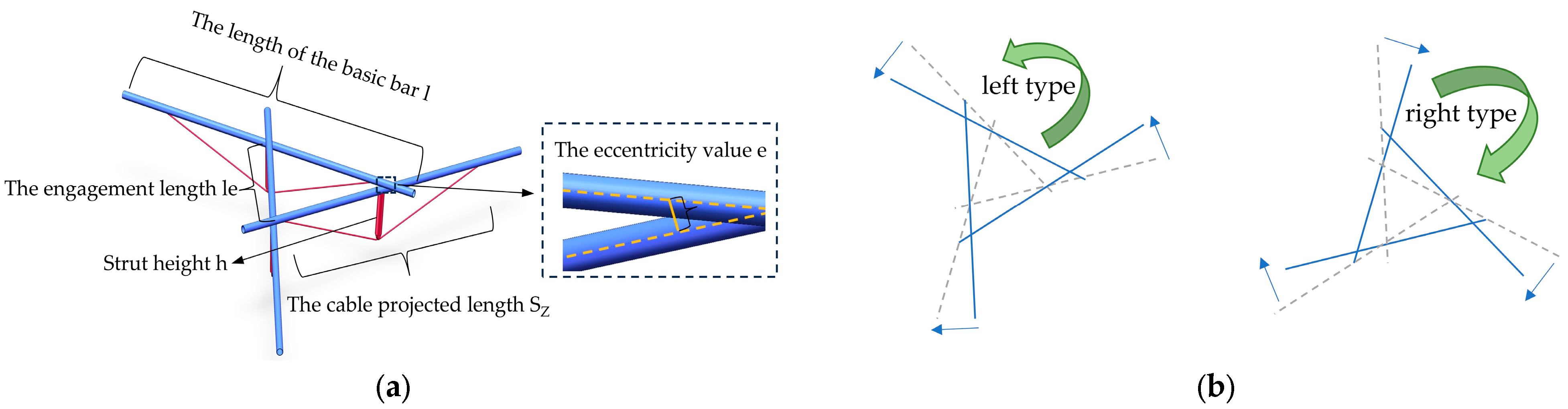 Buildings 15 01006 g004