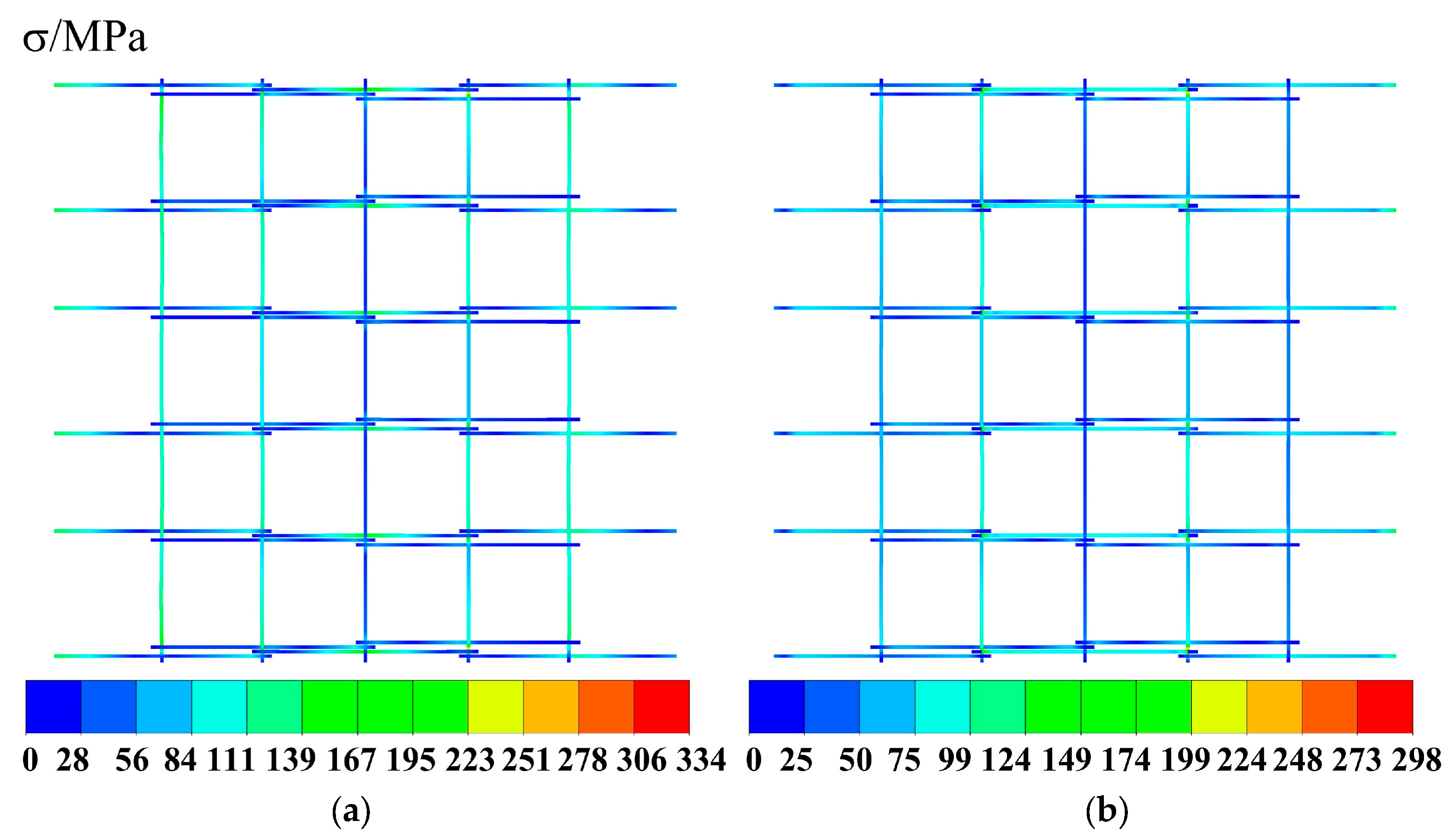 Buildings 15 01006 g010