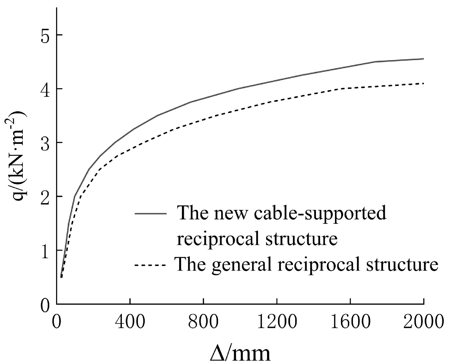 Buildings 15 01006 g011