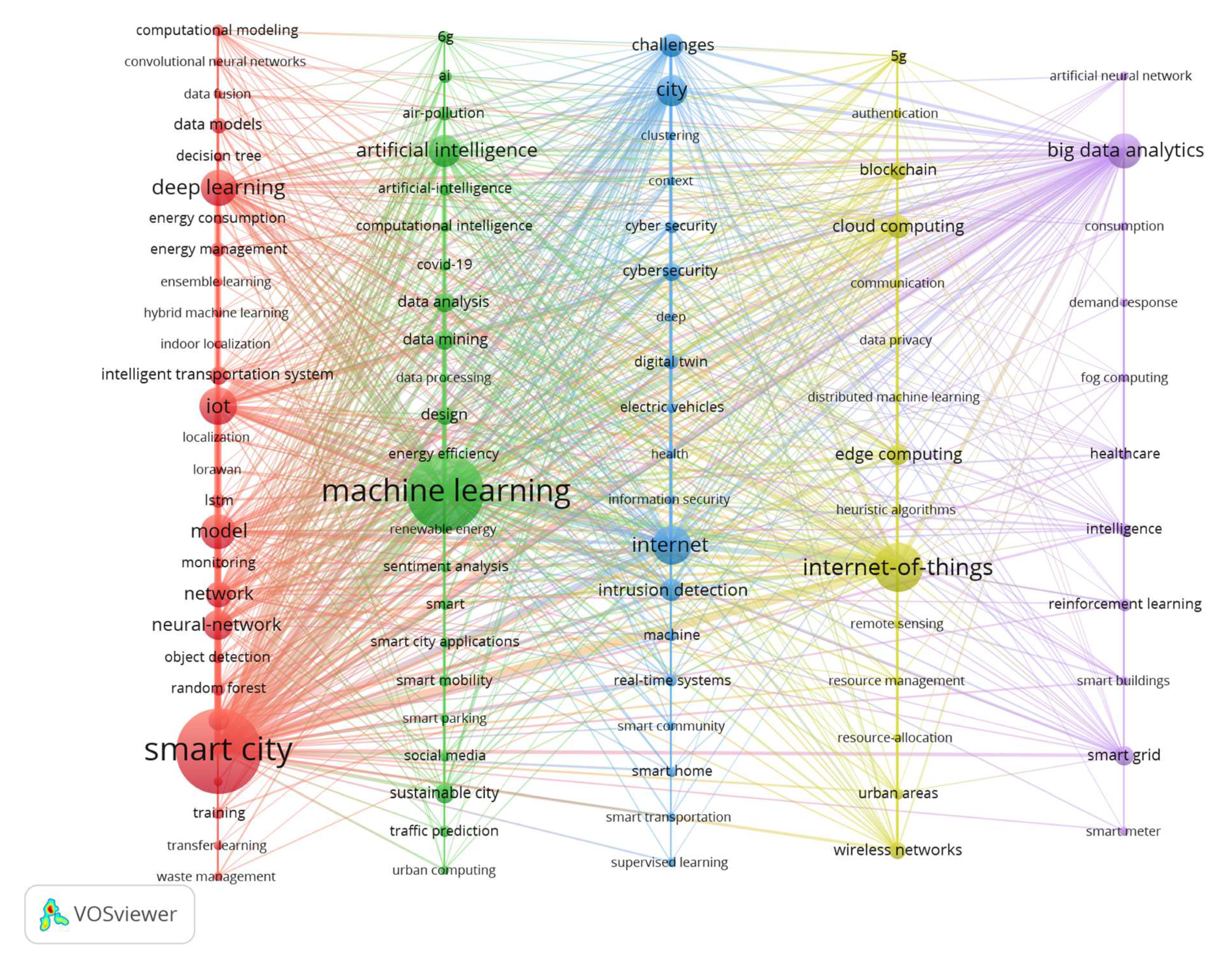 Buildings 15 01007 g010