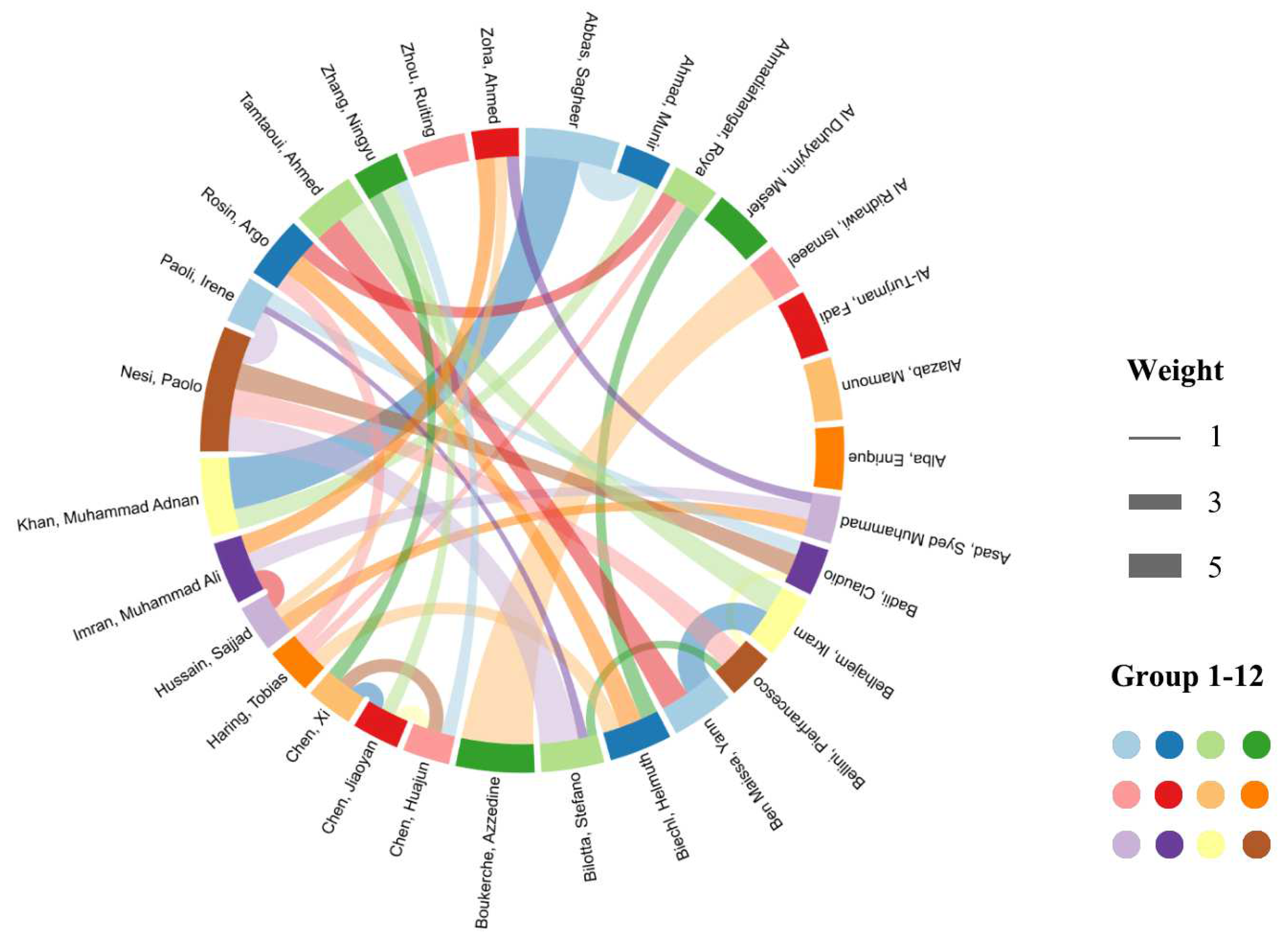 Buildings 15 01007 g014