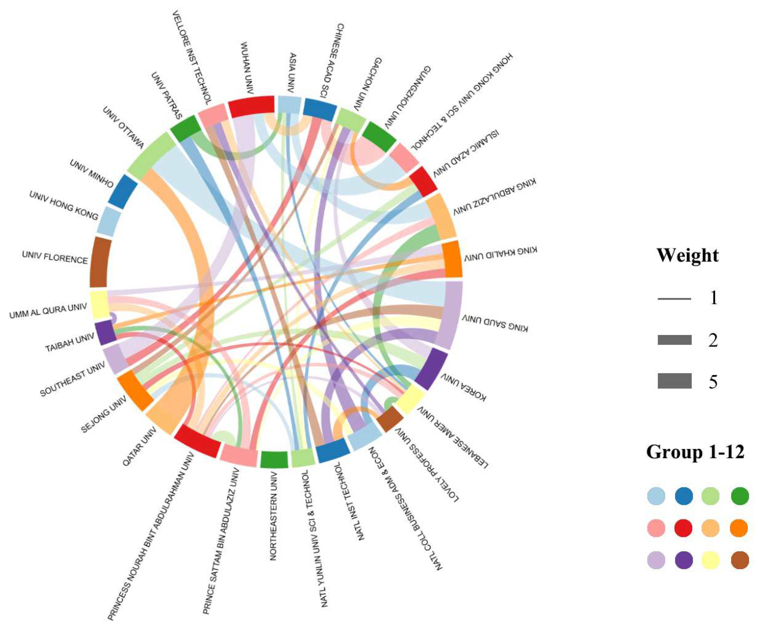 Buildings 15 01007 g015