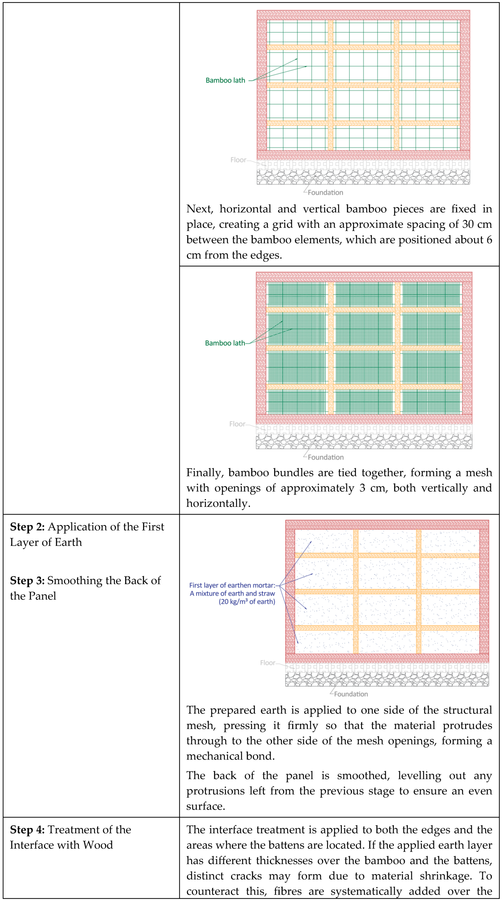 Buildings 15 01009 g005b