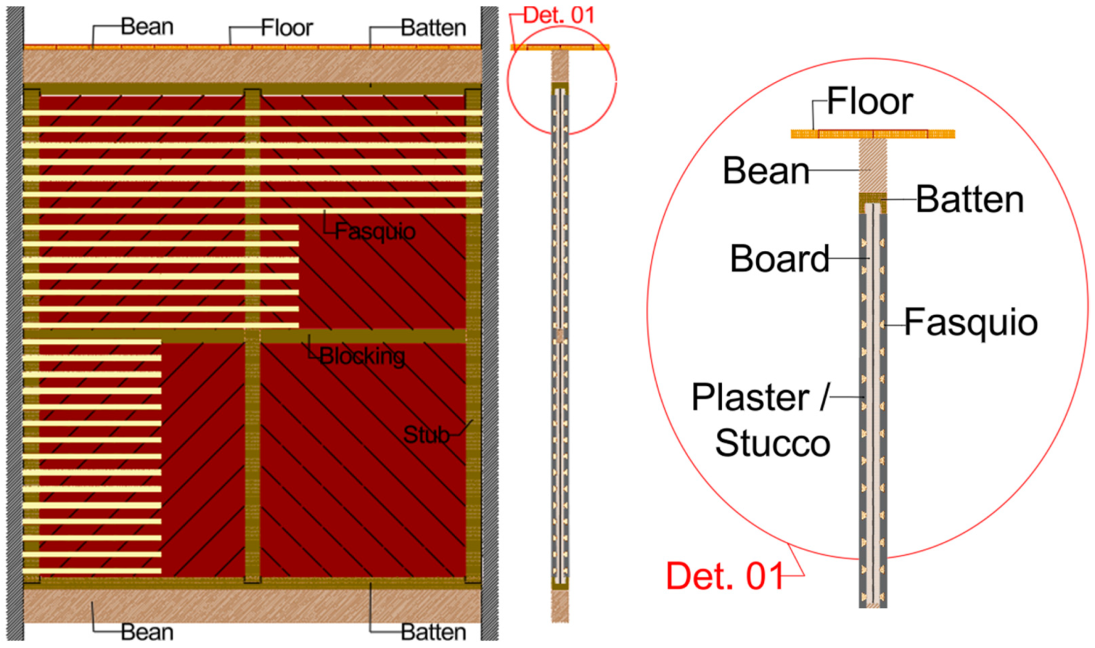 Buildings 15 01009 g055