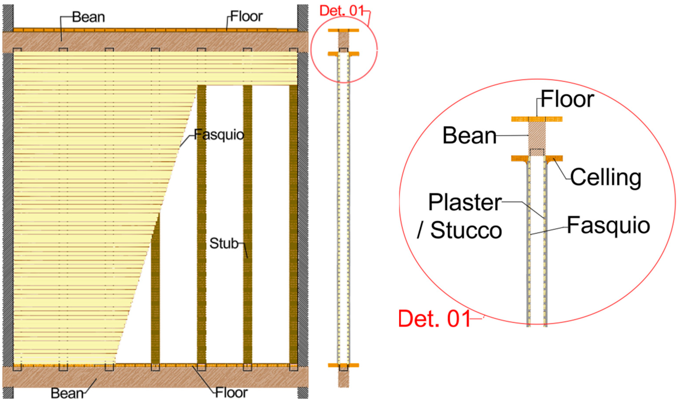 Buildings 15 01009 g058