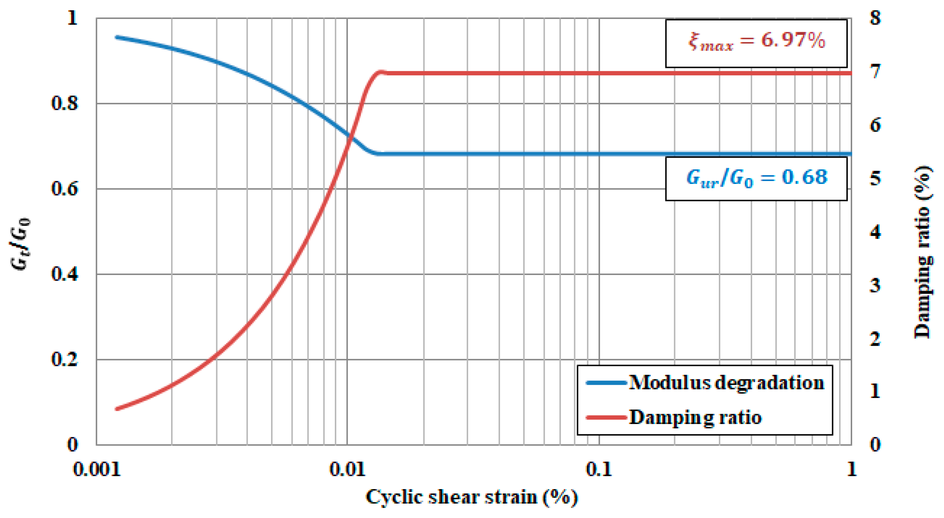 Buildings 15 01013 g006