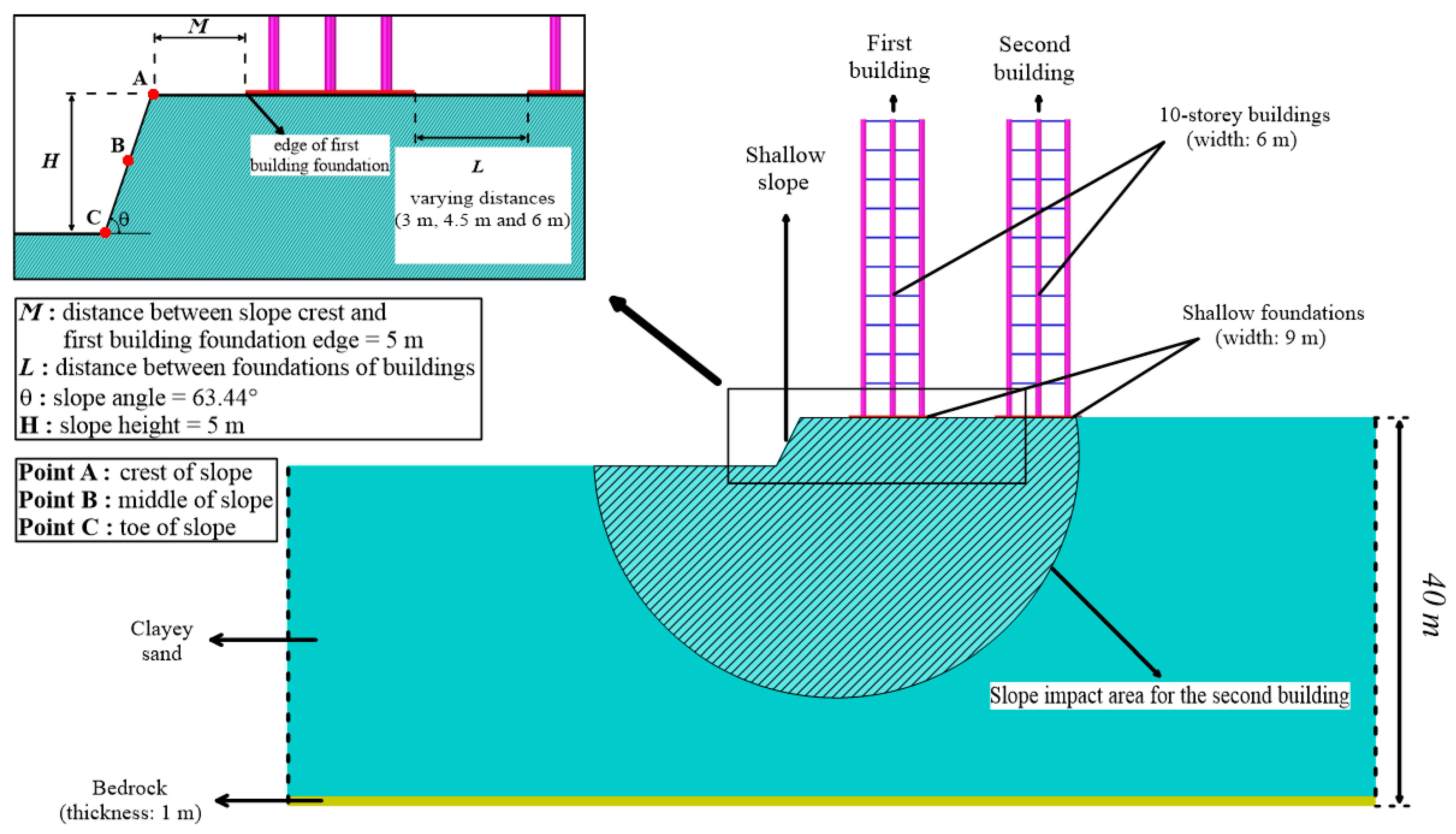 Buildings 15 01013 g007