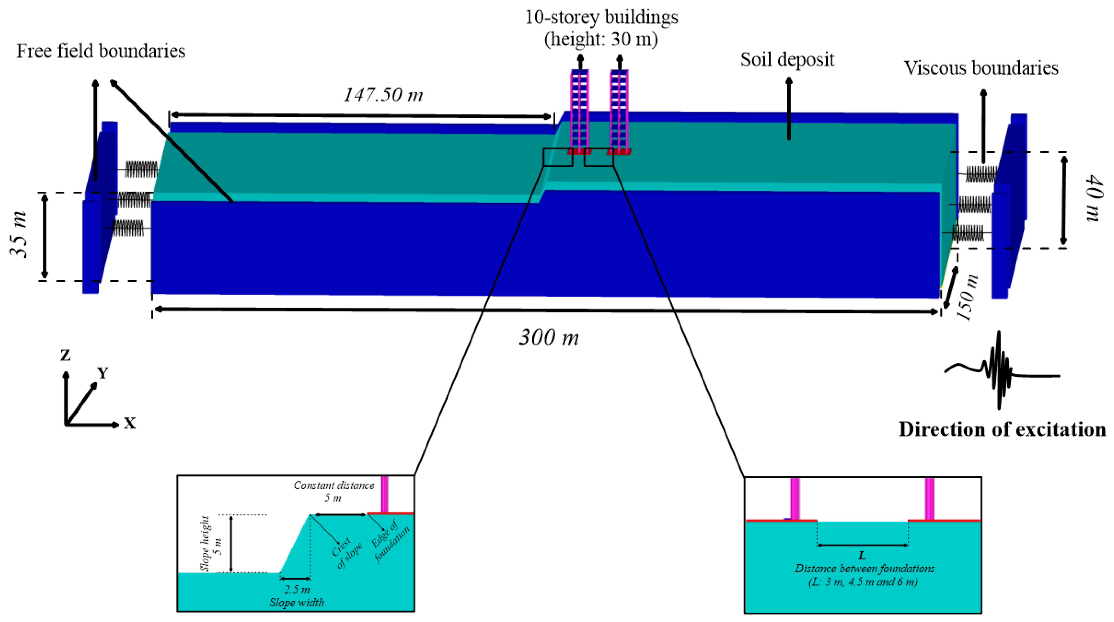 Buildings 15 01013 g008