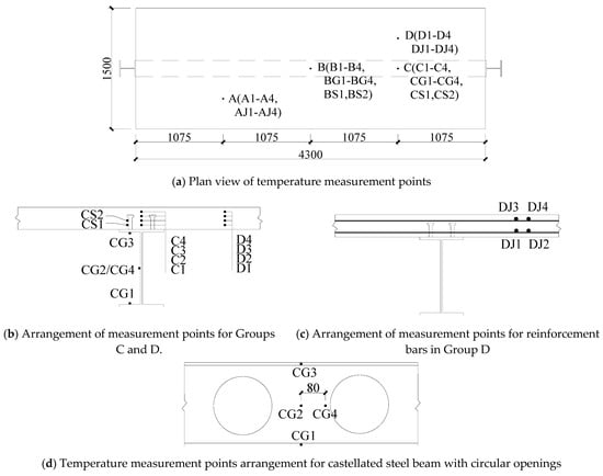 Buildings 15 01016 g002