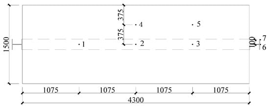 Buildings 15 01016 g003