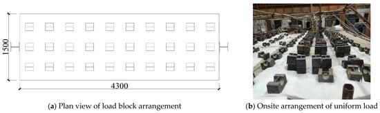 Buildings 15 01016 g004