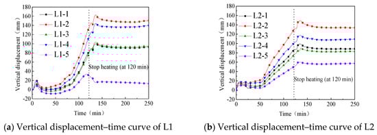 Buildings 15 01016 g010