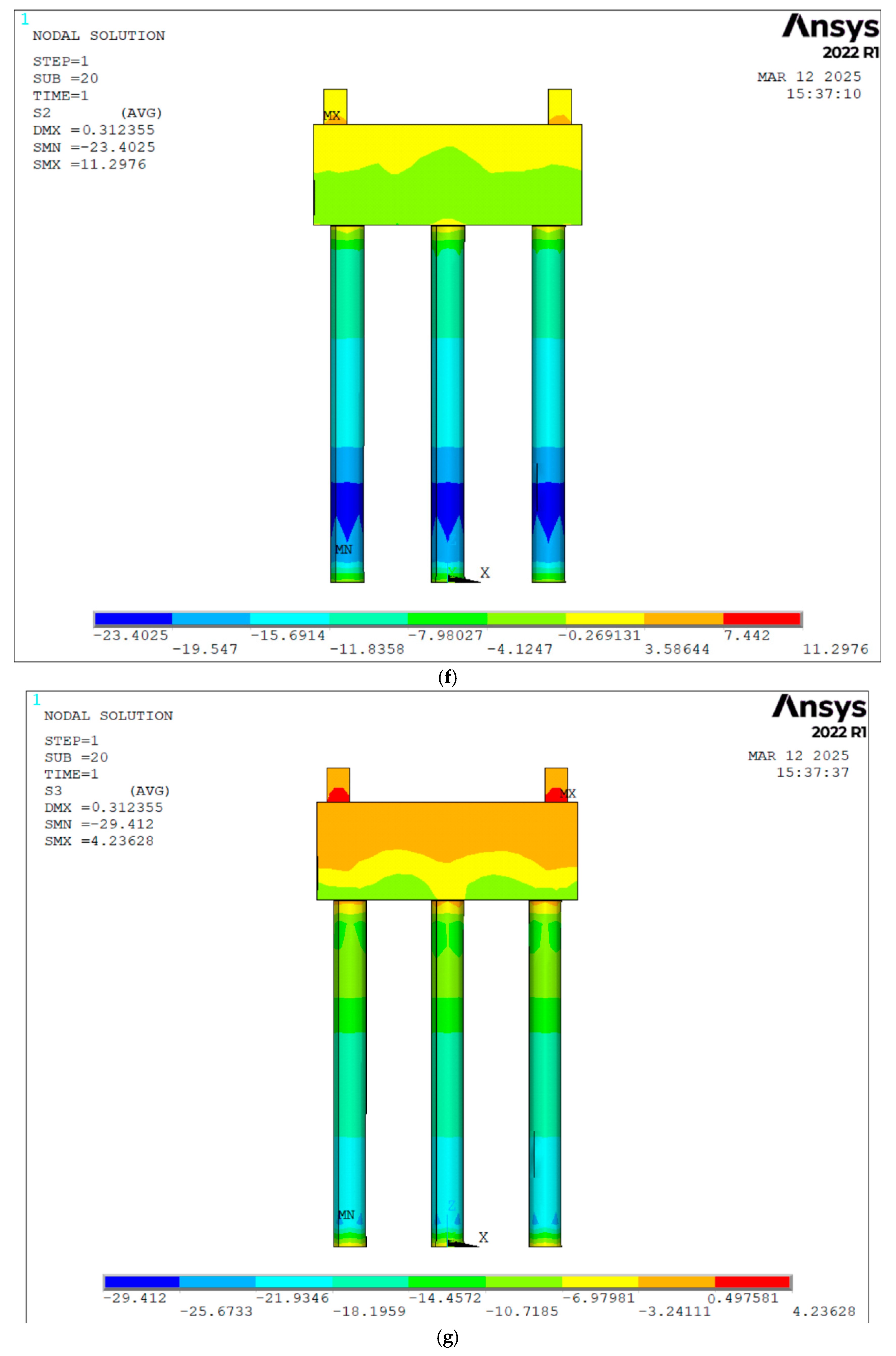 Buildings 15 01020 g002d