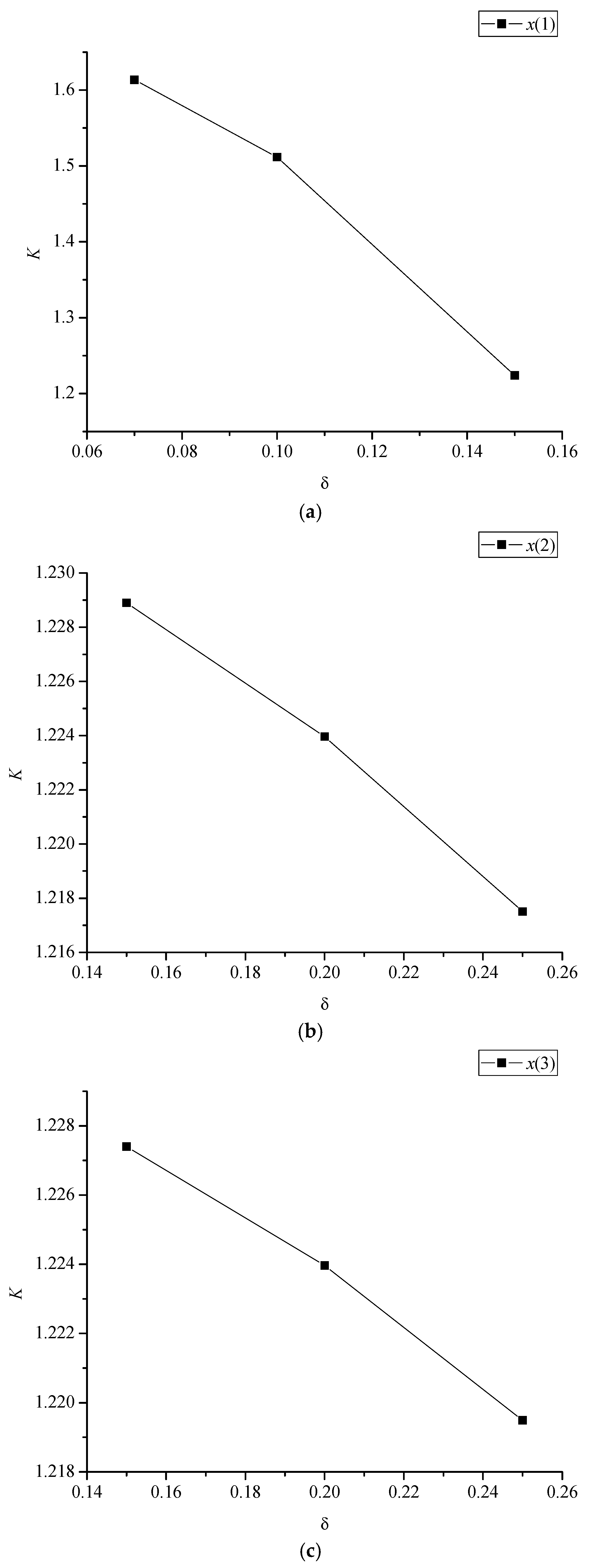 Buildings 15 01020 g004a