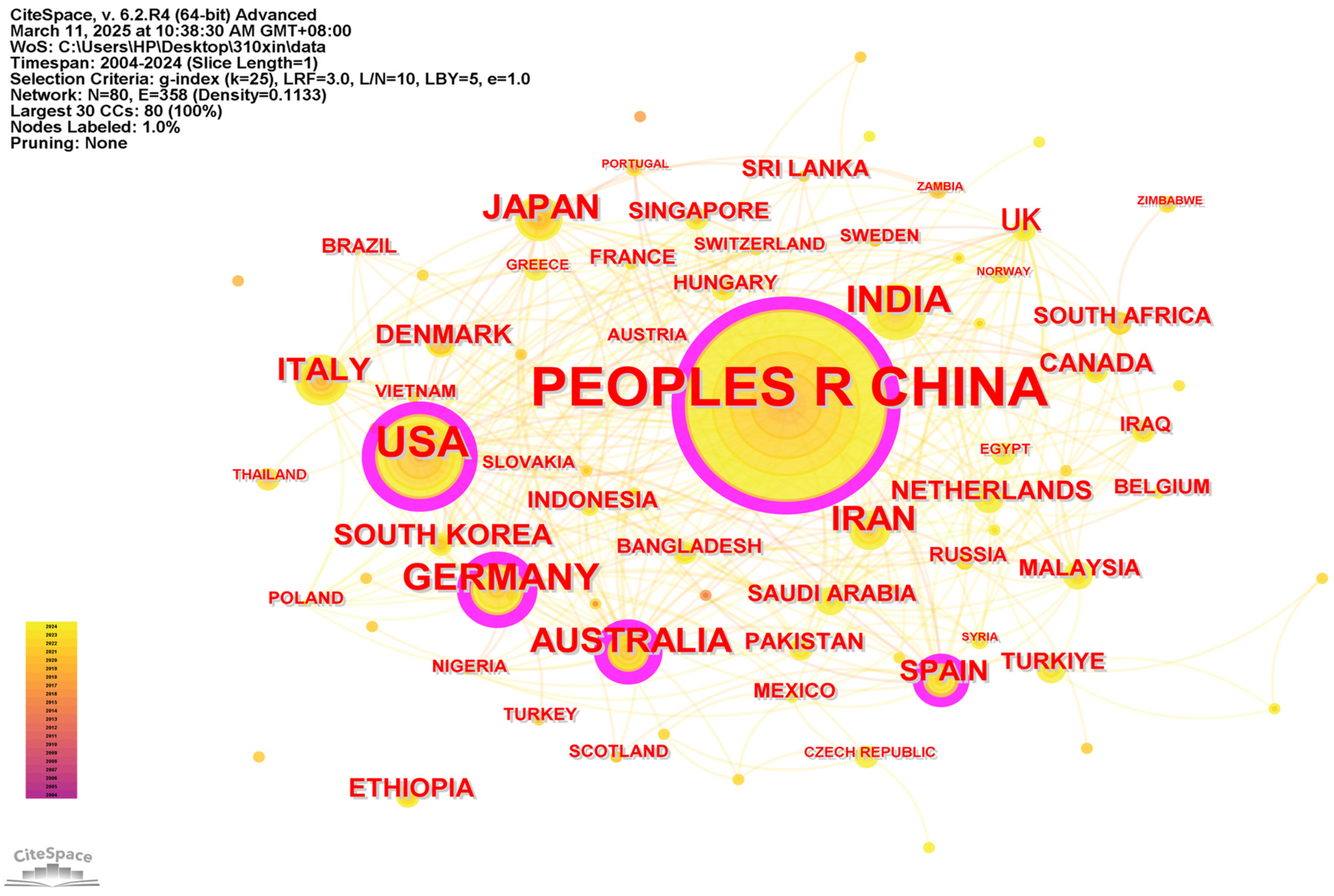 Buildings 15 01032 g004