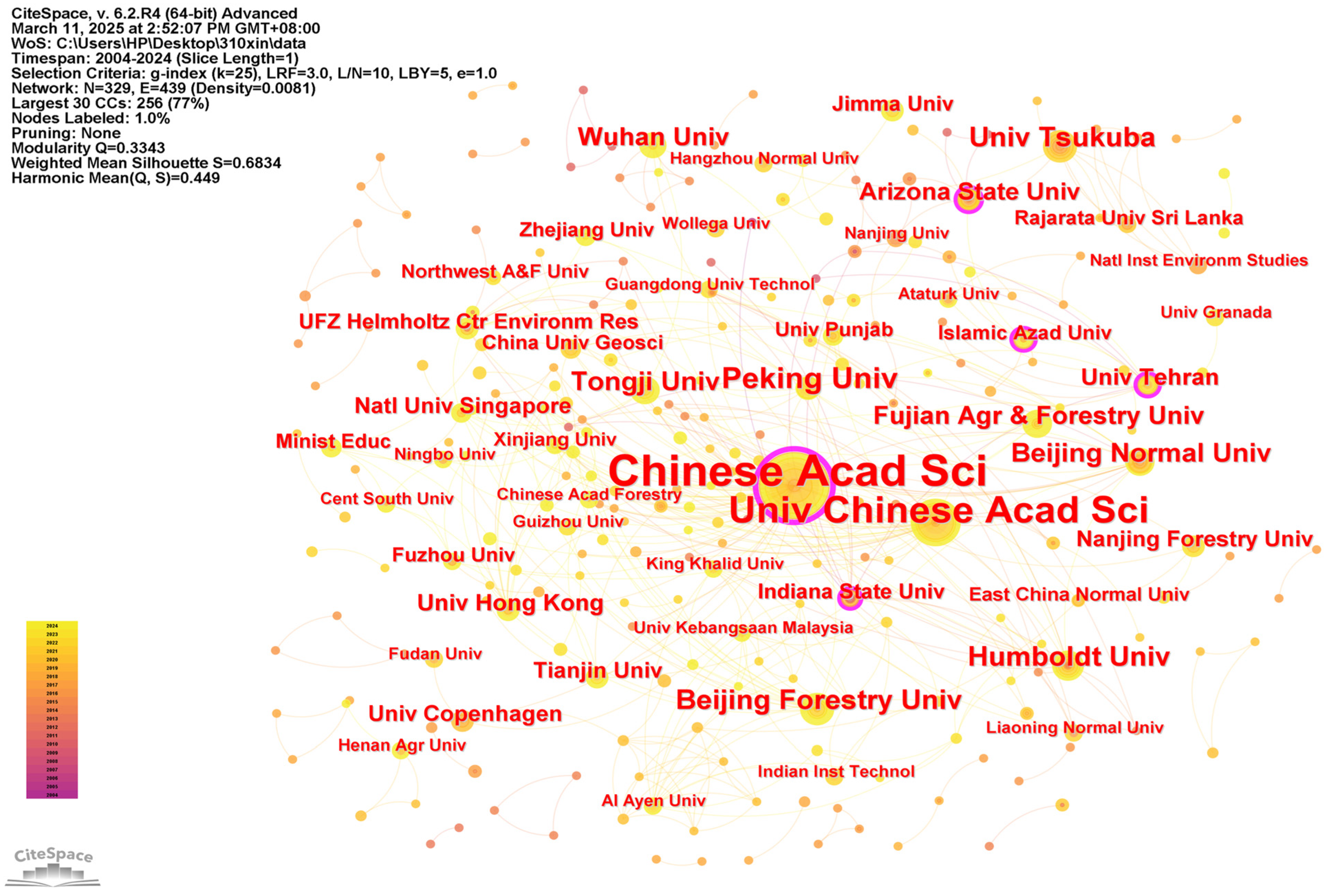 Buildings 15 01032 g005