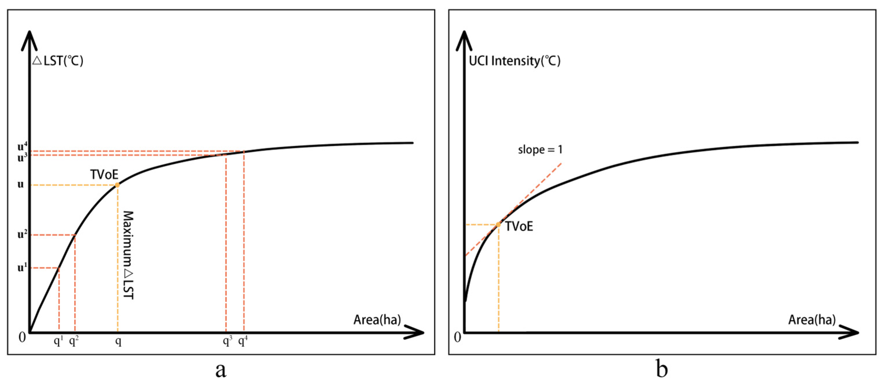 Buildings 15 01032 g009