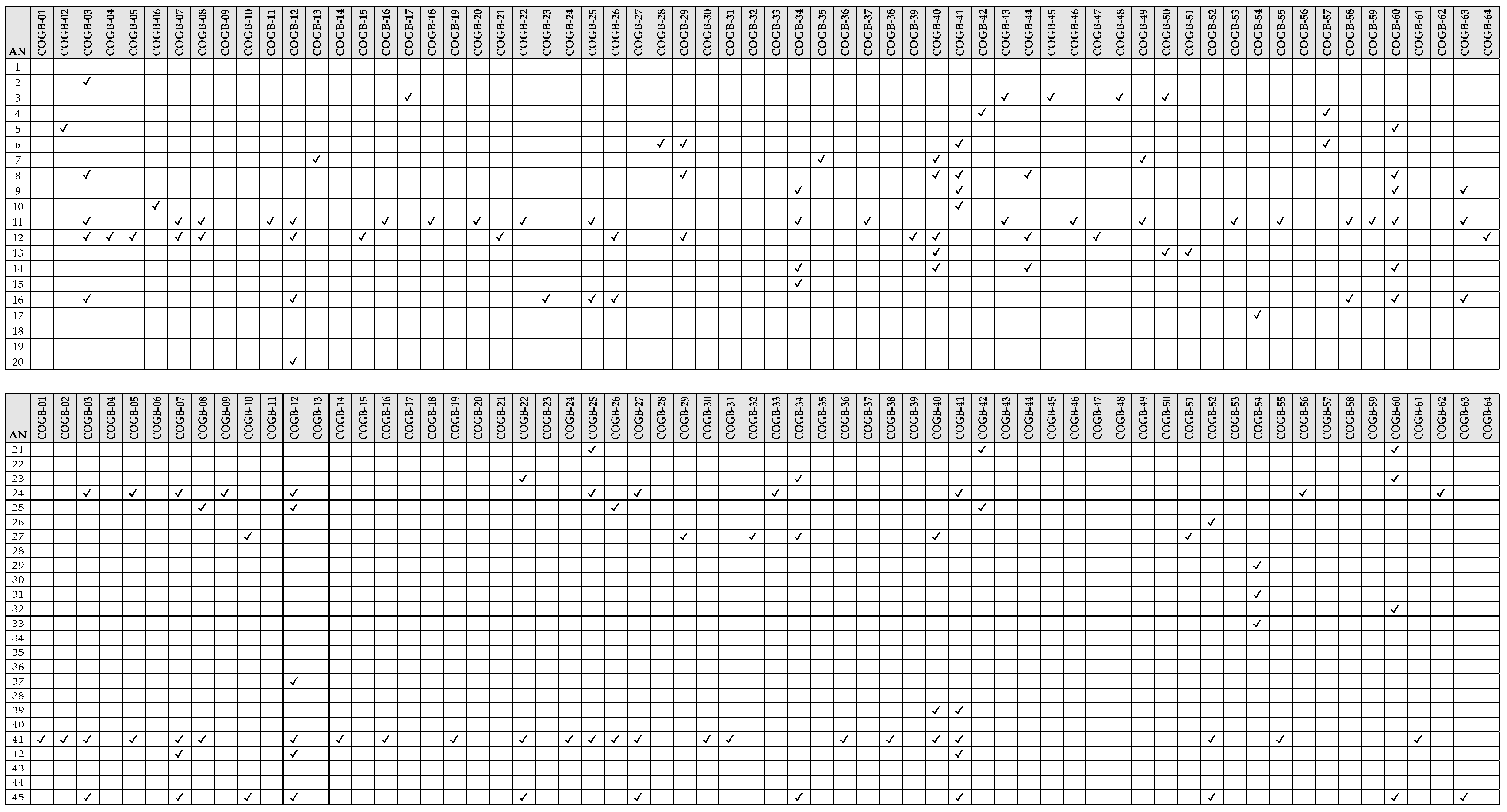 Buildings 15 01033 i001