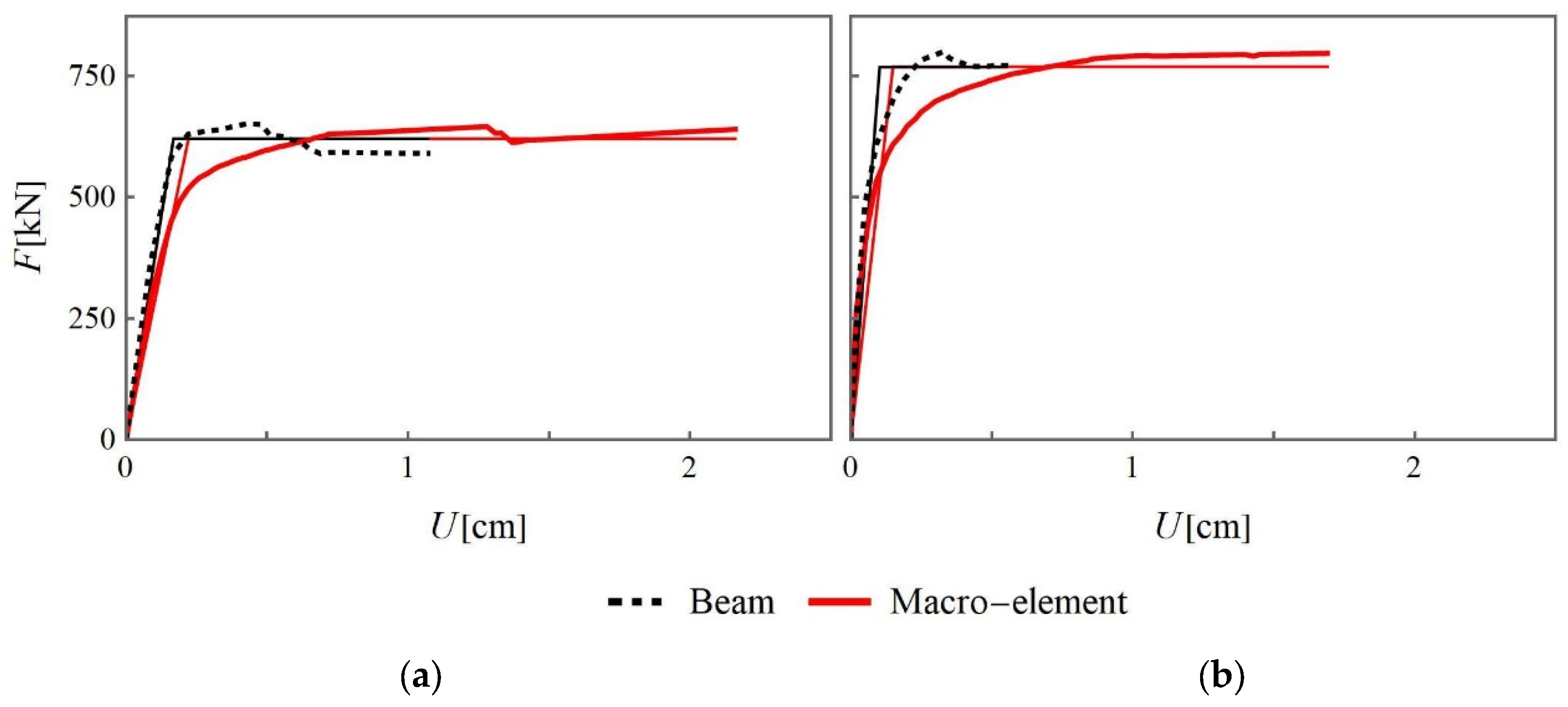 Buildings 15 01036 g004