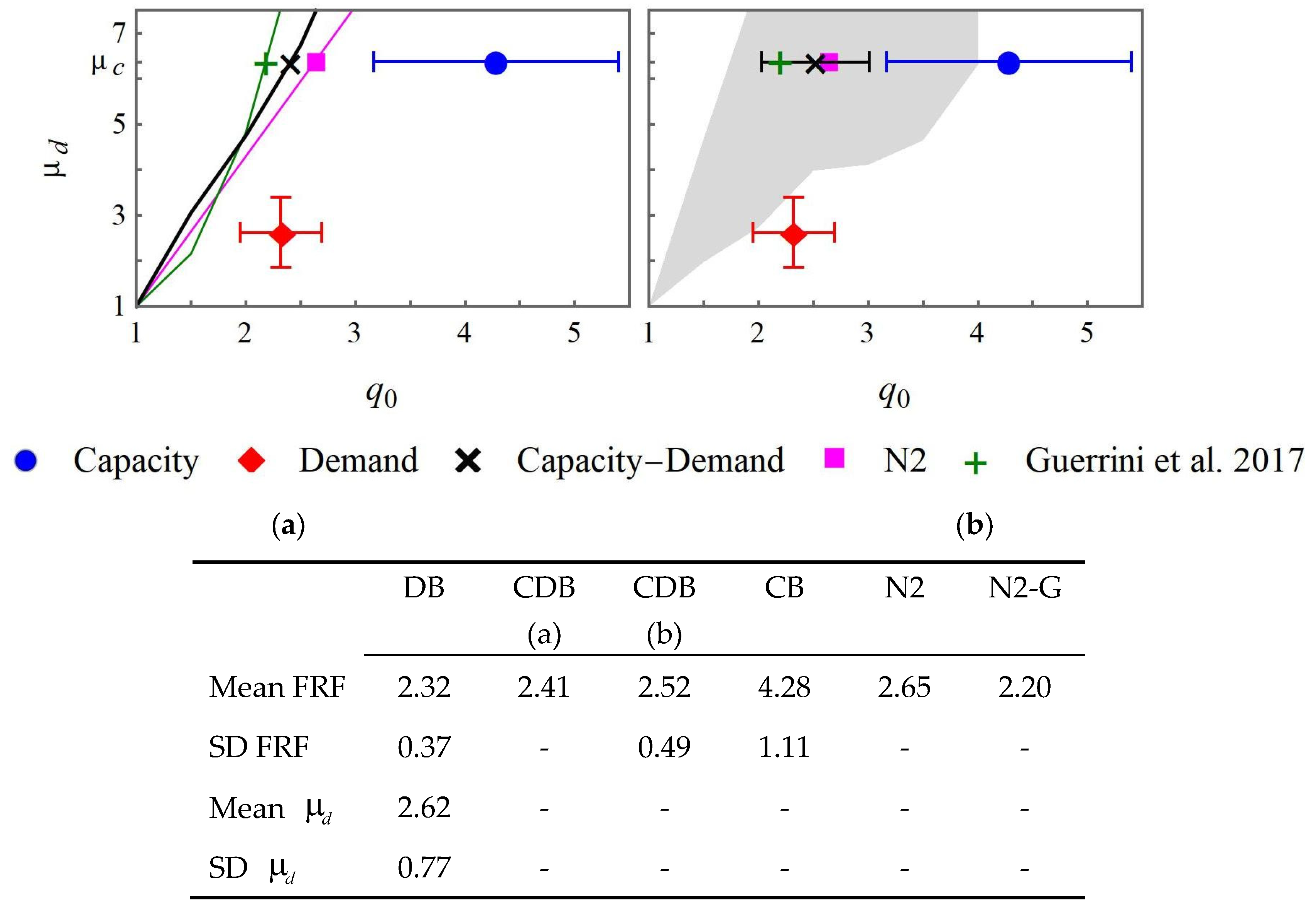 Buildings 15 01036 g006
