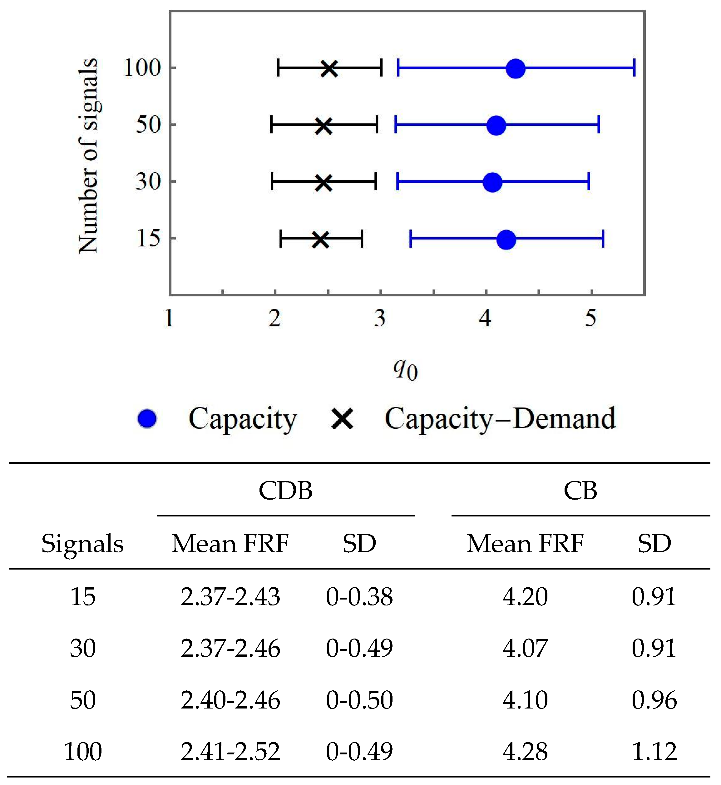 Buildings 15 01036 g008