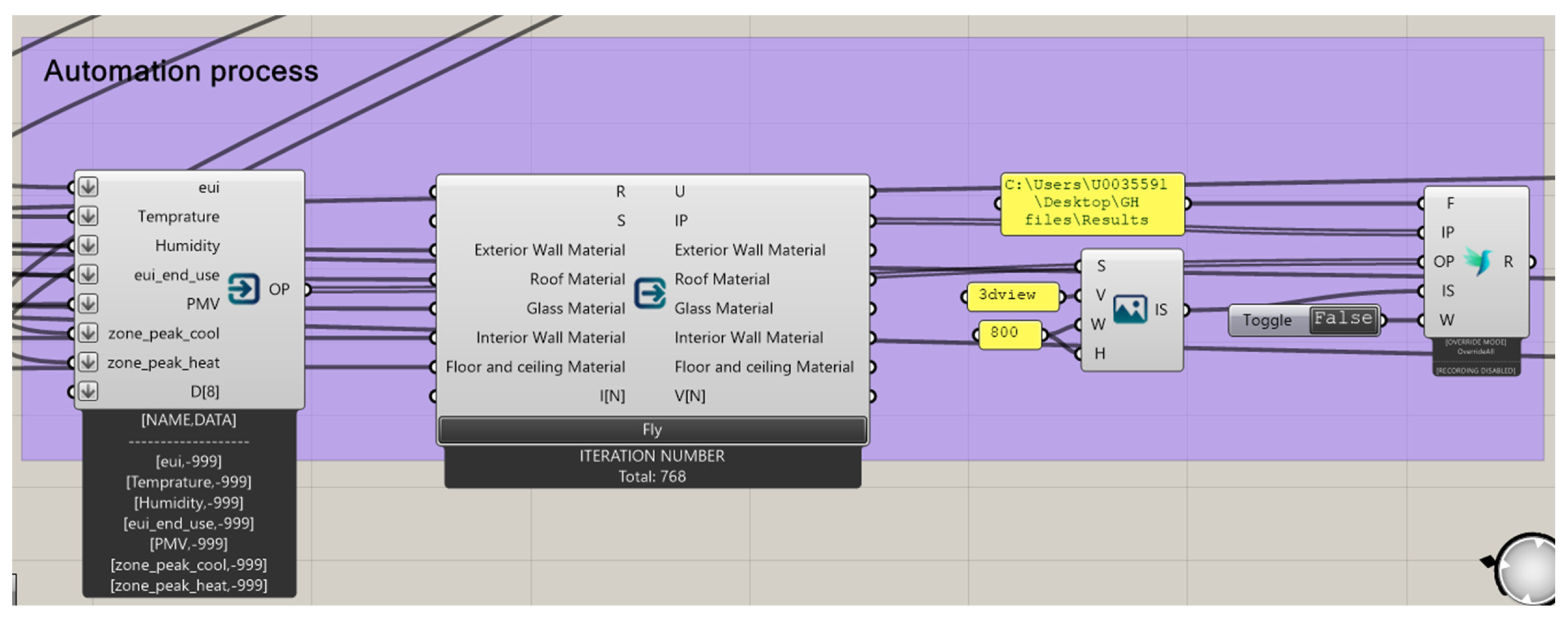 Buildings 15 01050 g004