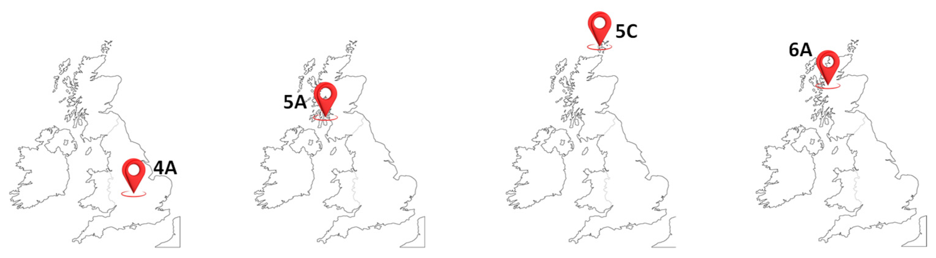 Buildings 15 01050 g008