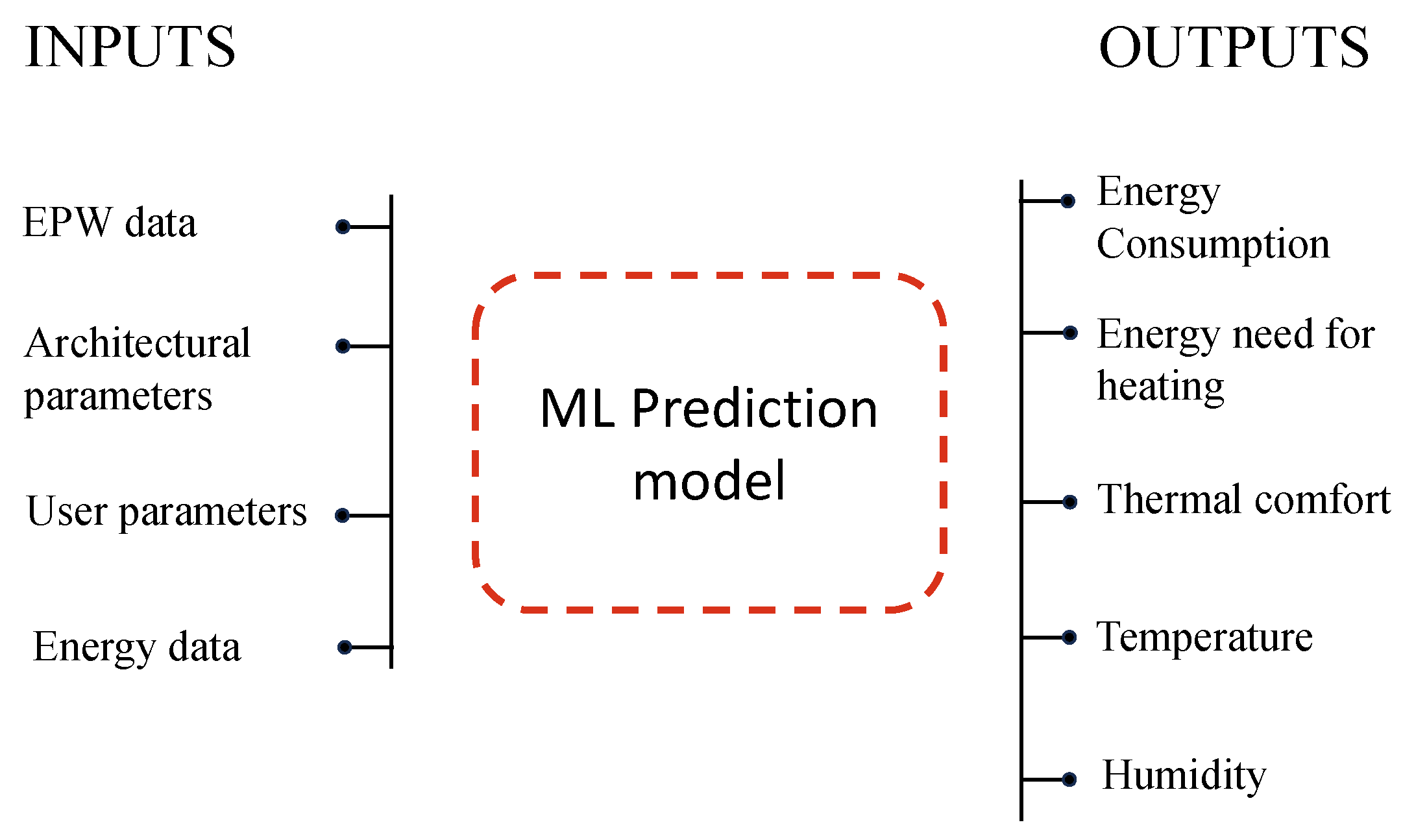 Buildings 15 01050 g018