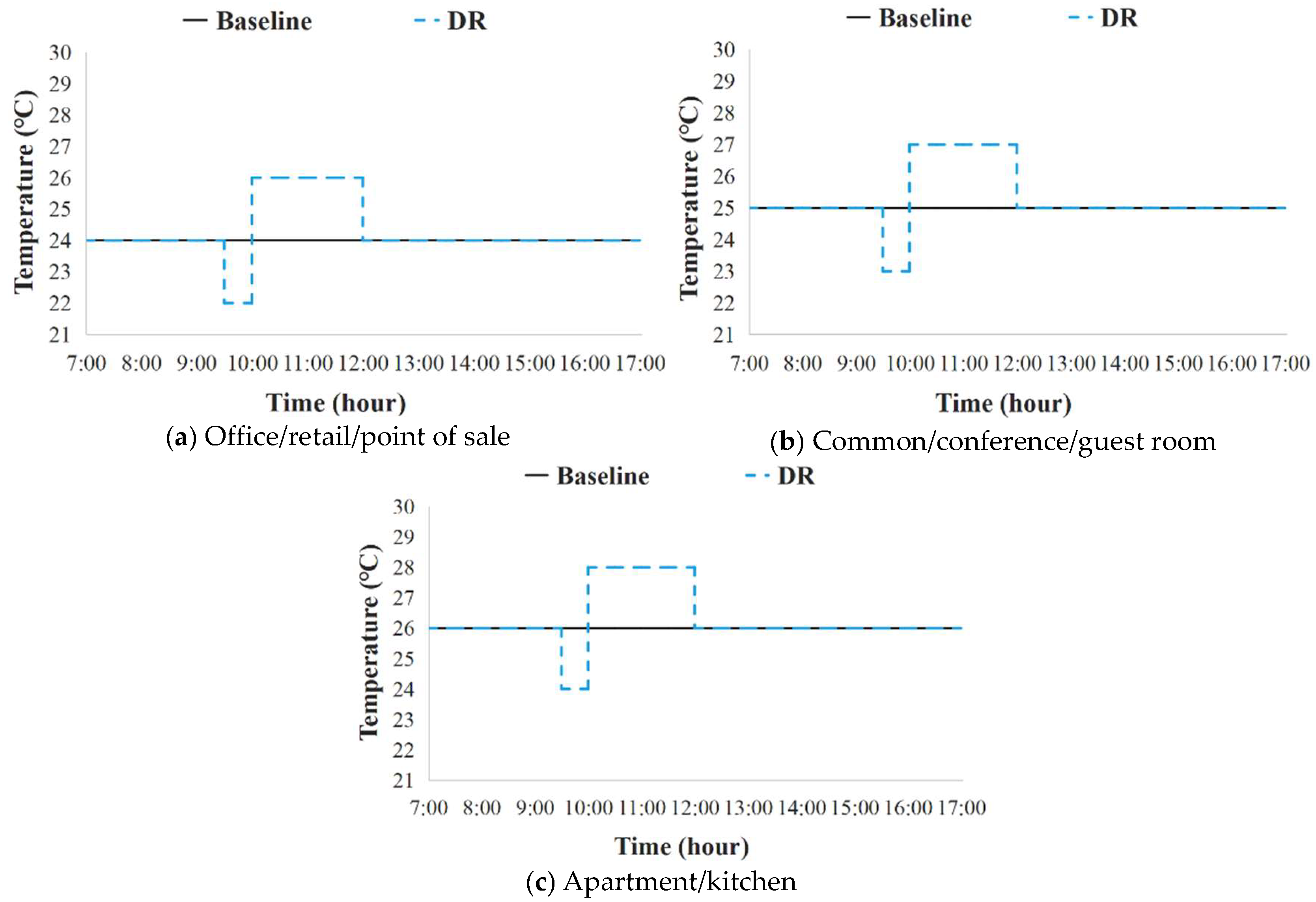 Buildings 15 01051 g010