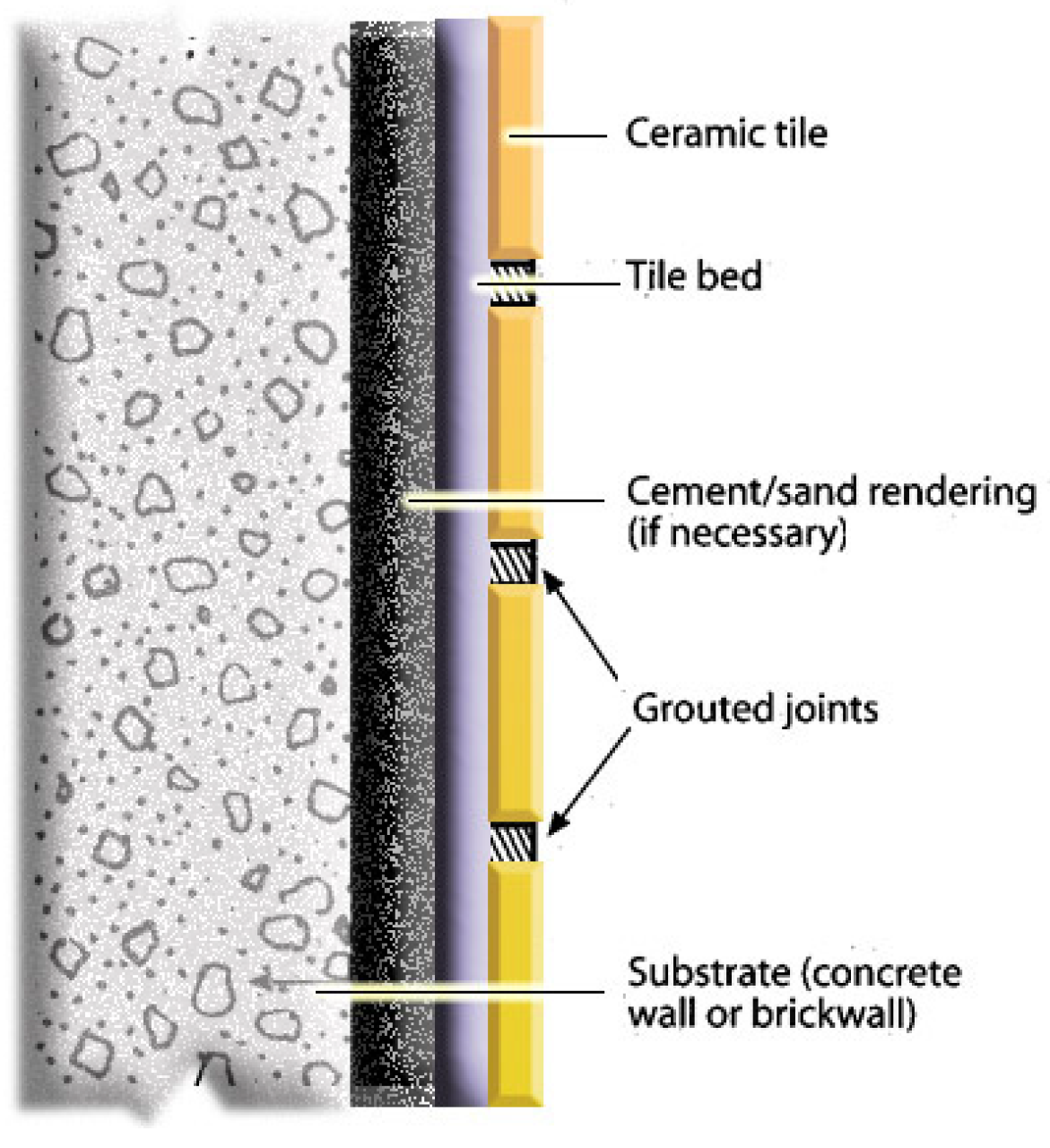 Buildings 15 01054 g004