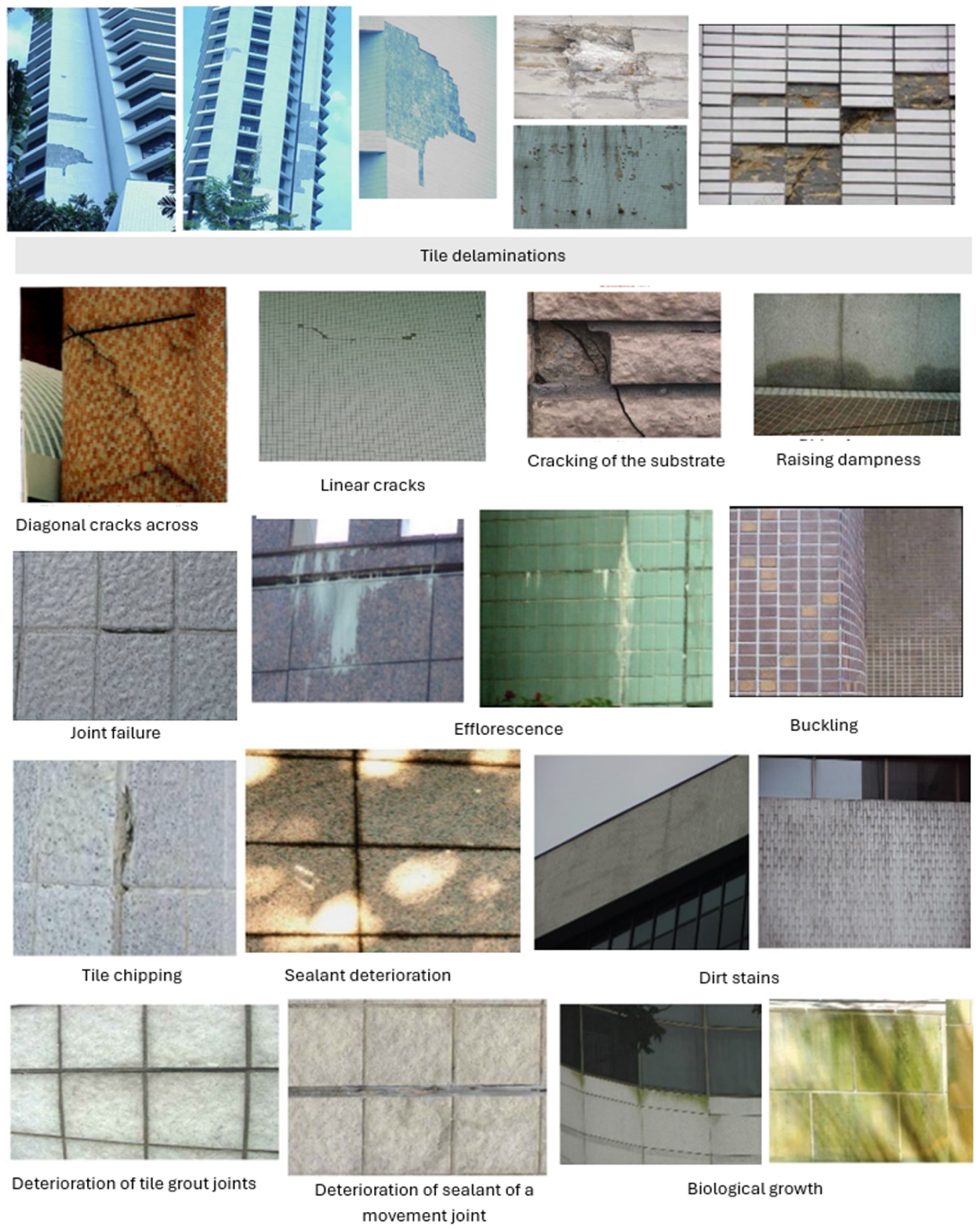 Buildings 15 01054 g006