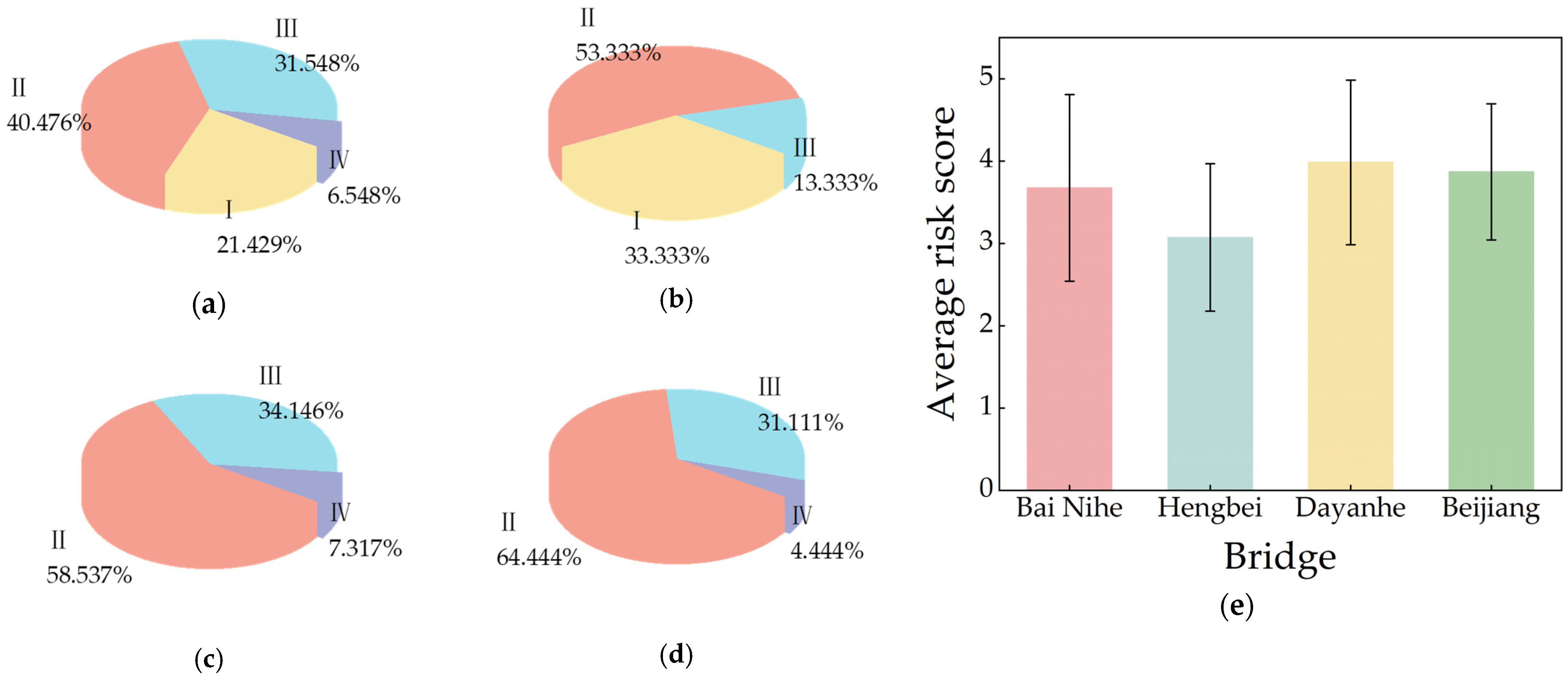 Buildings 15 01059 g003