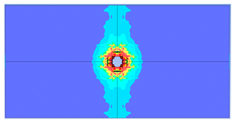 Buildings 15 01063 i010