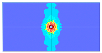 Buildings 15 01063 i023