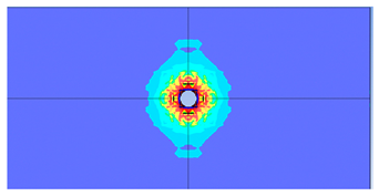 Buildings 15 01063 i036