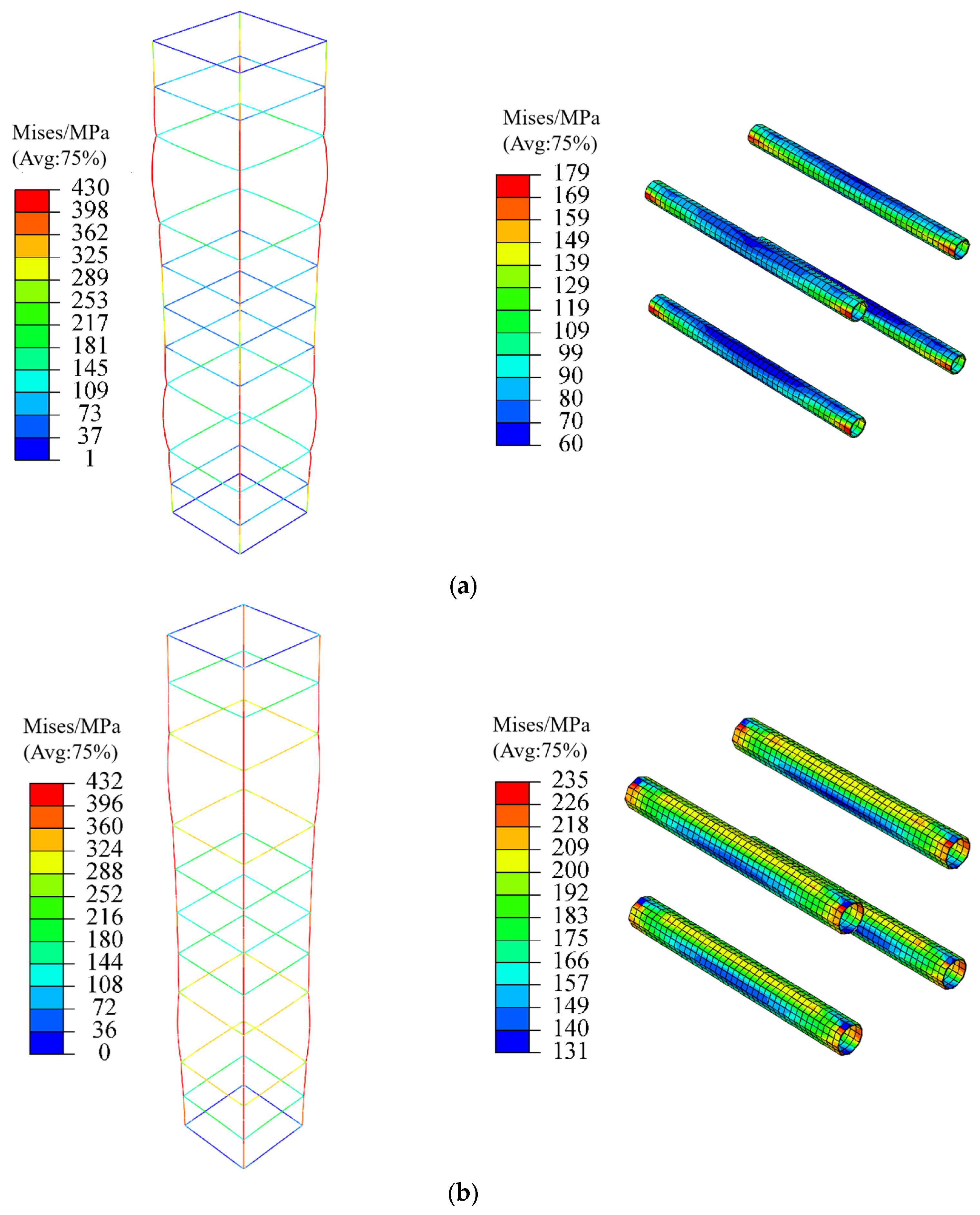 Buildings 15 01069 g011