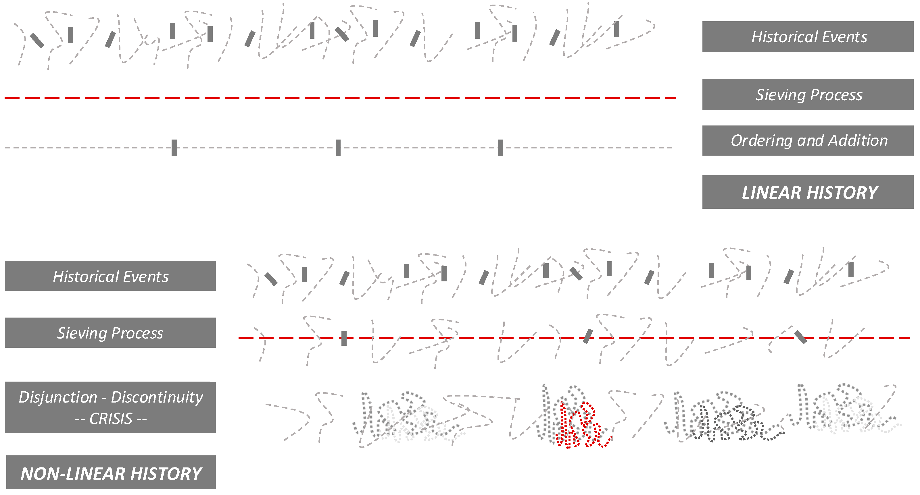 Buildings 15 01070 g002
