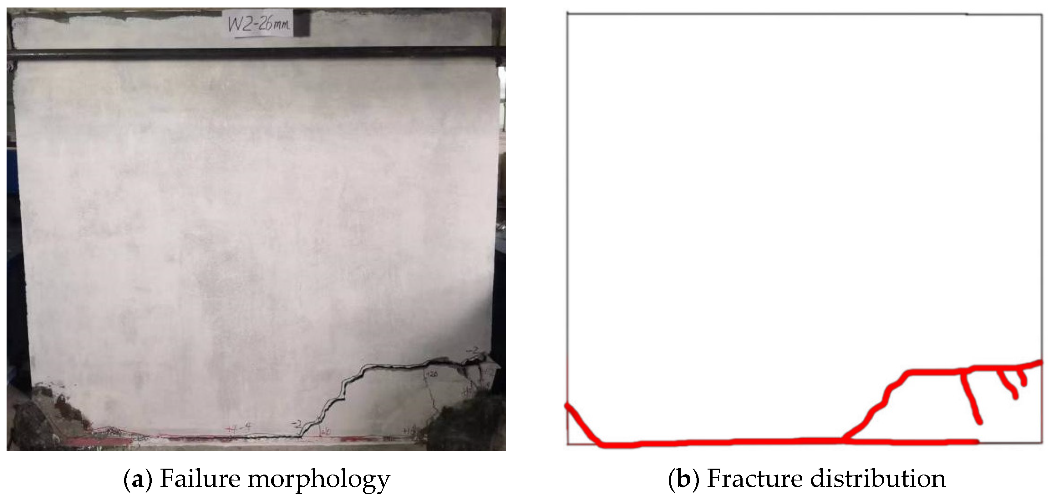 Buildings 15 01074 g005