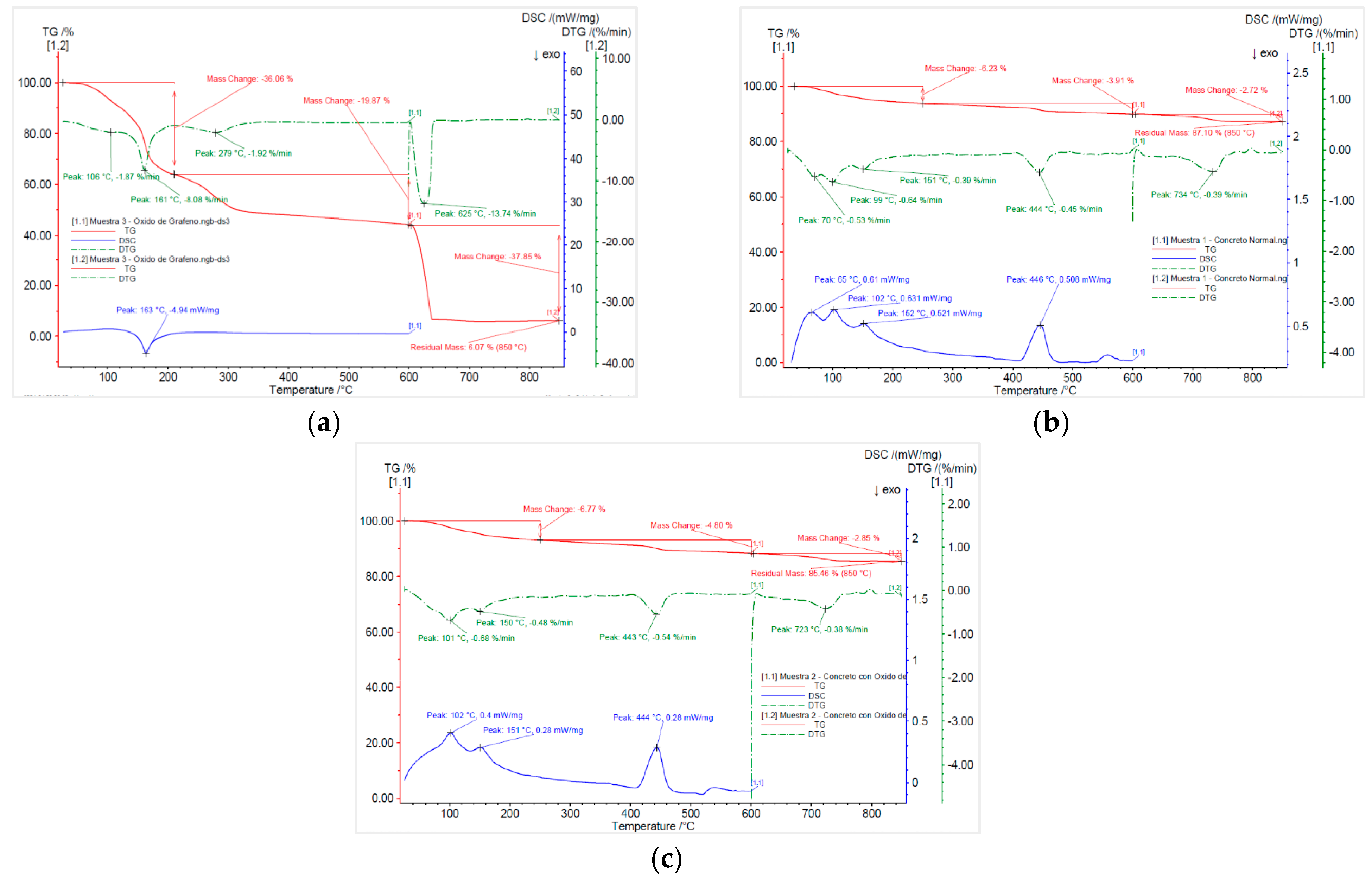 Buildings 15 01082 g008
