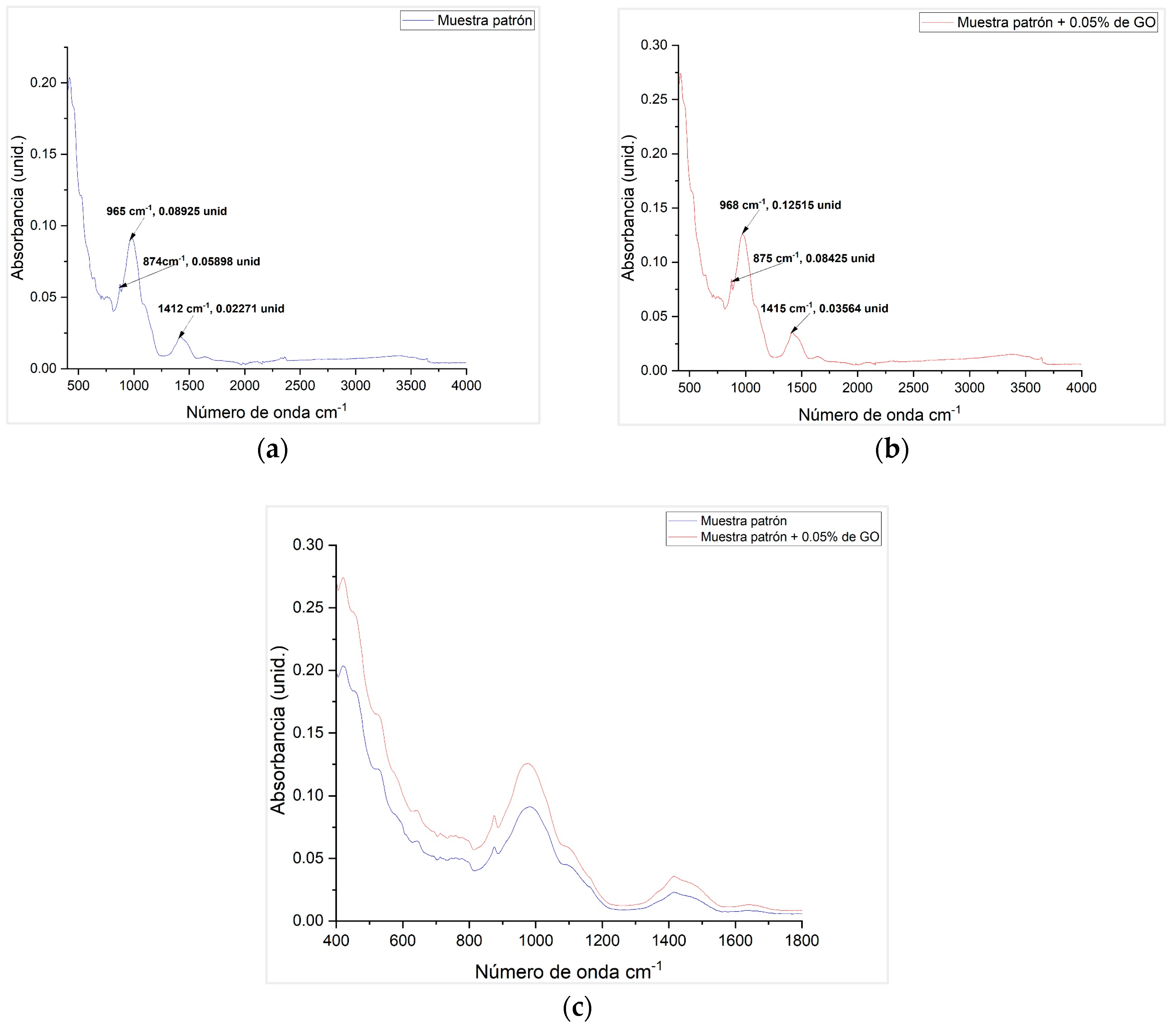 Buildings 15 01082 g009
