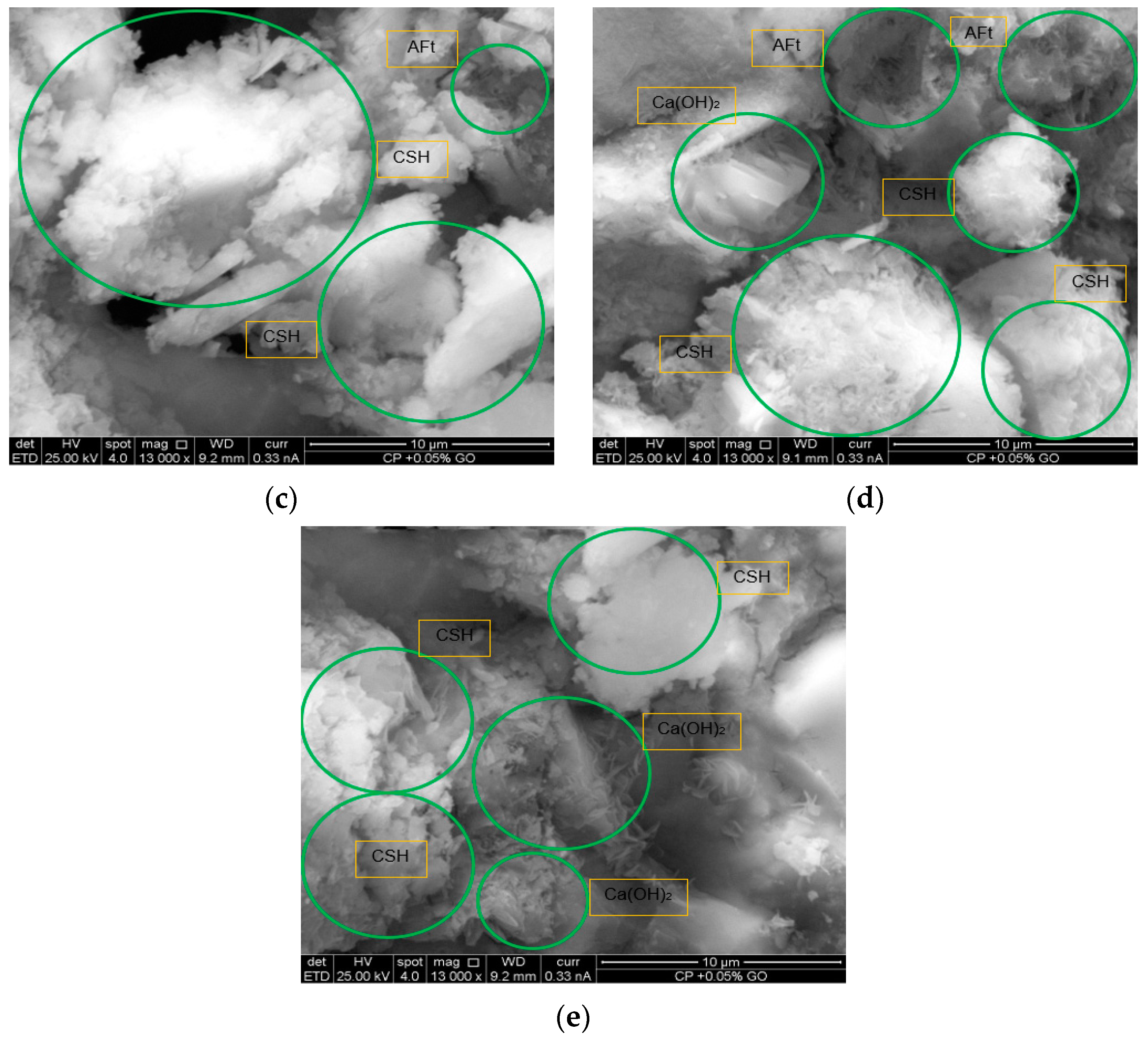 Buildings 15 01082 g012b