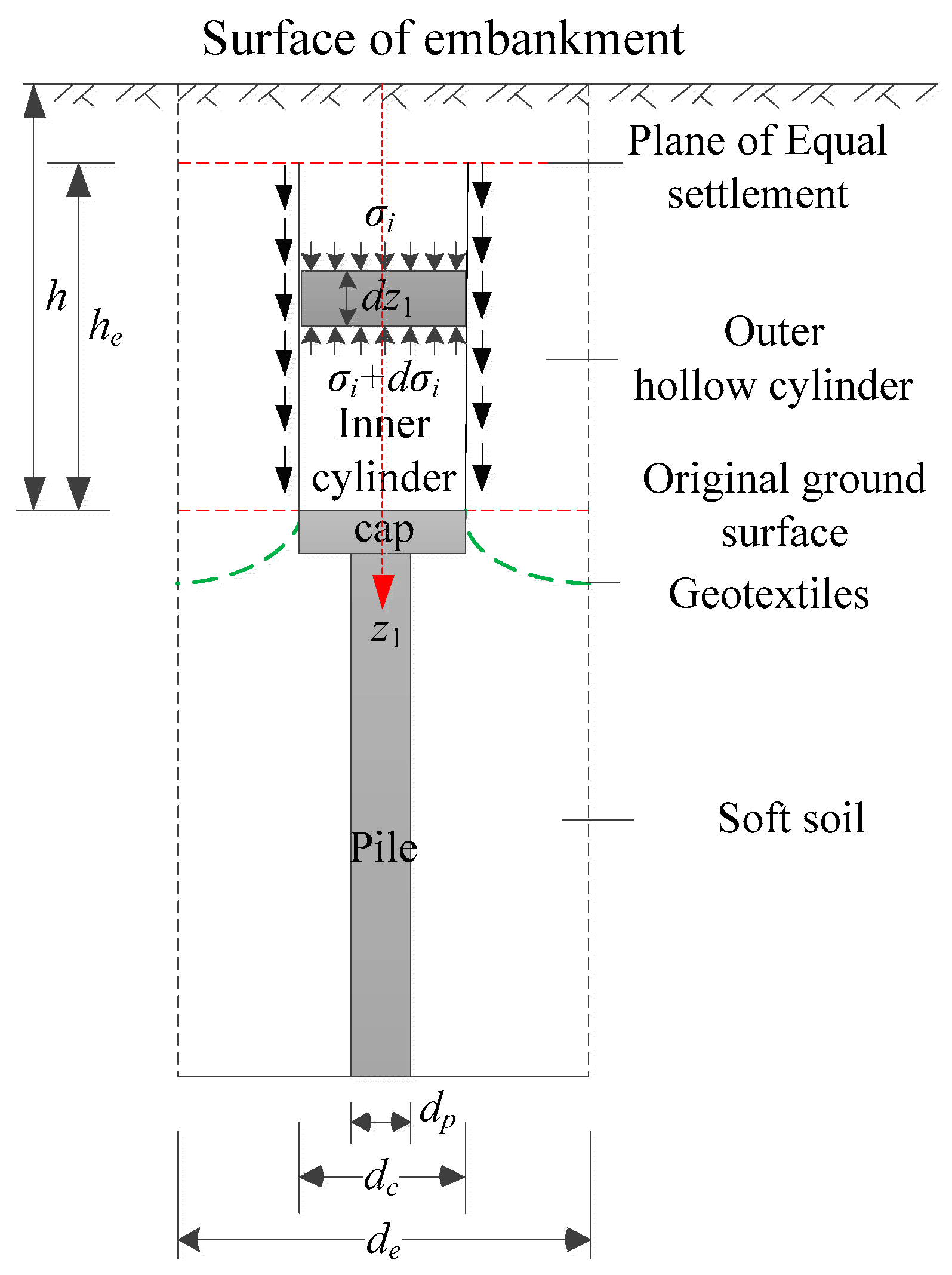 Buildings 15 01086 g005
