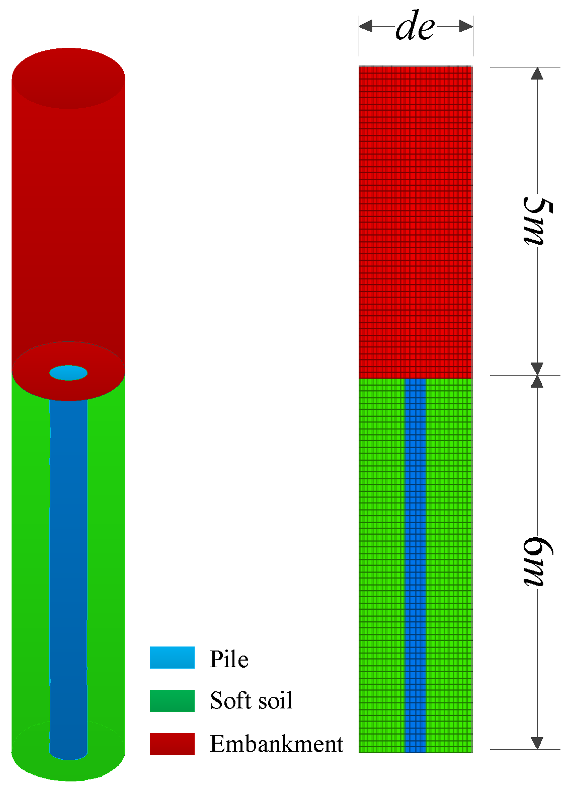 Buildings 15 01086 g008