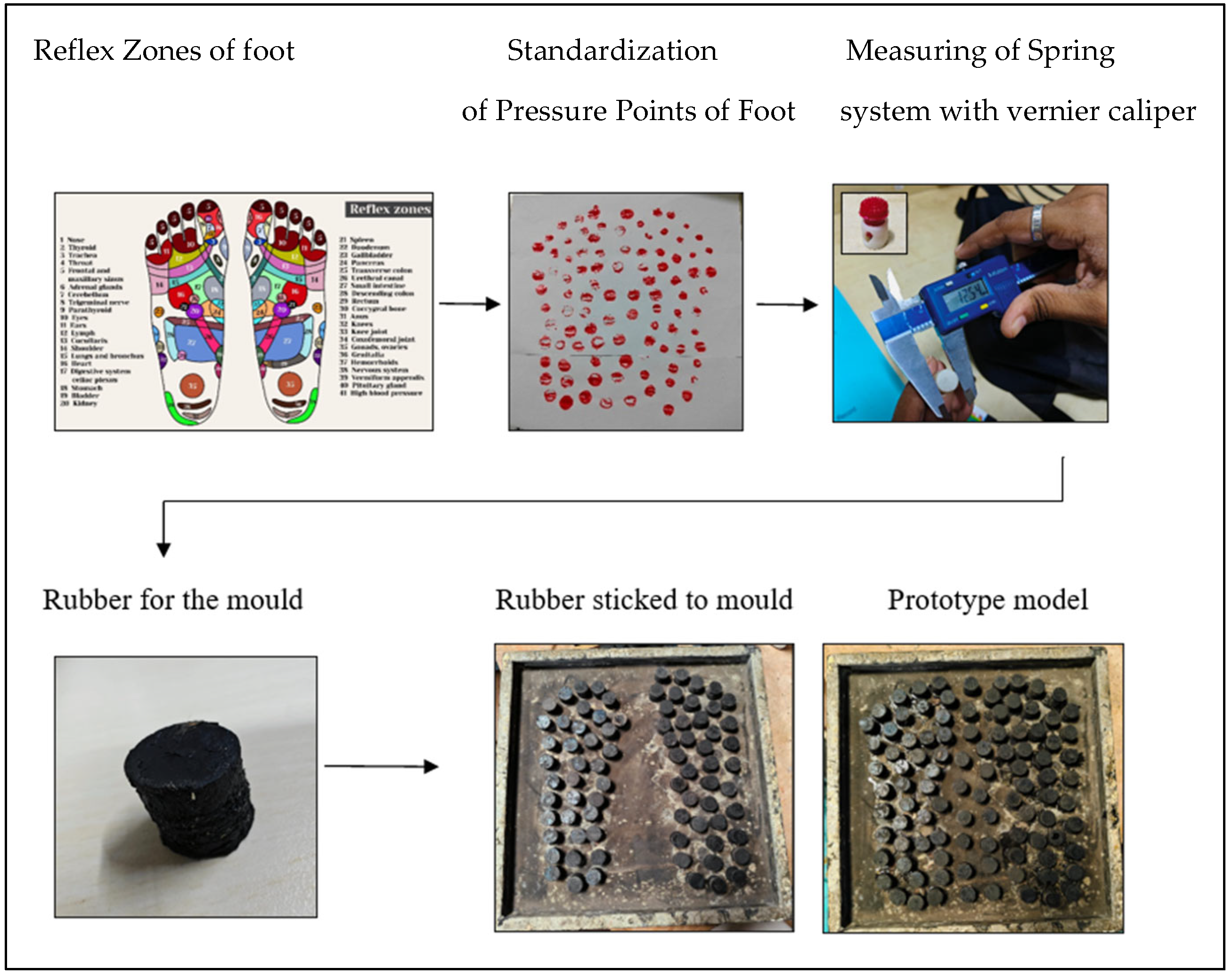 Buildings 15 01092 g002