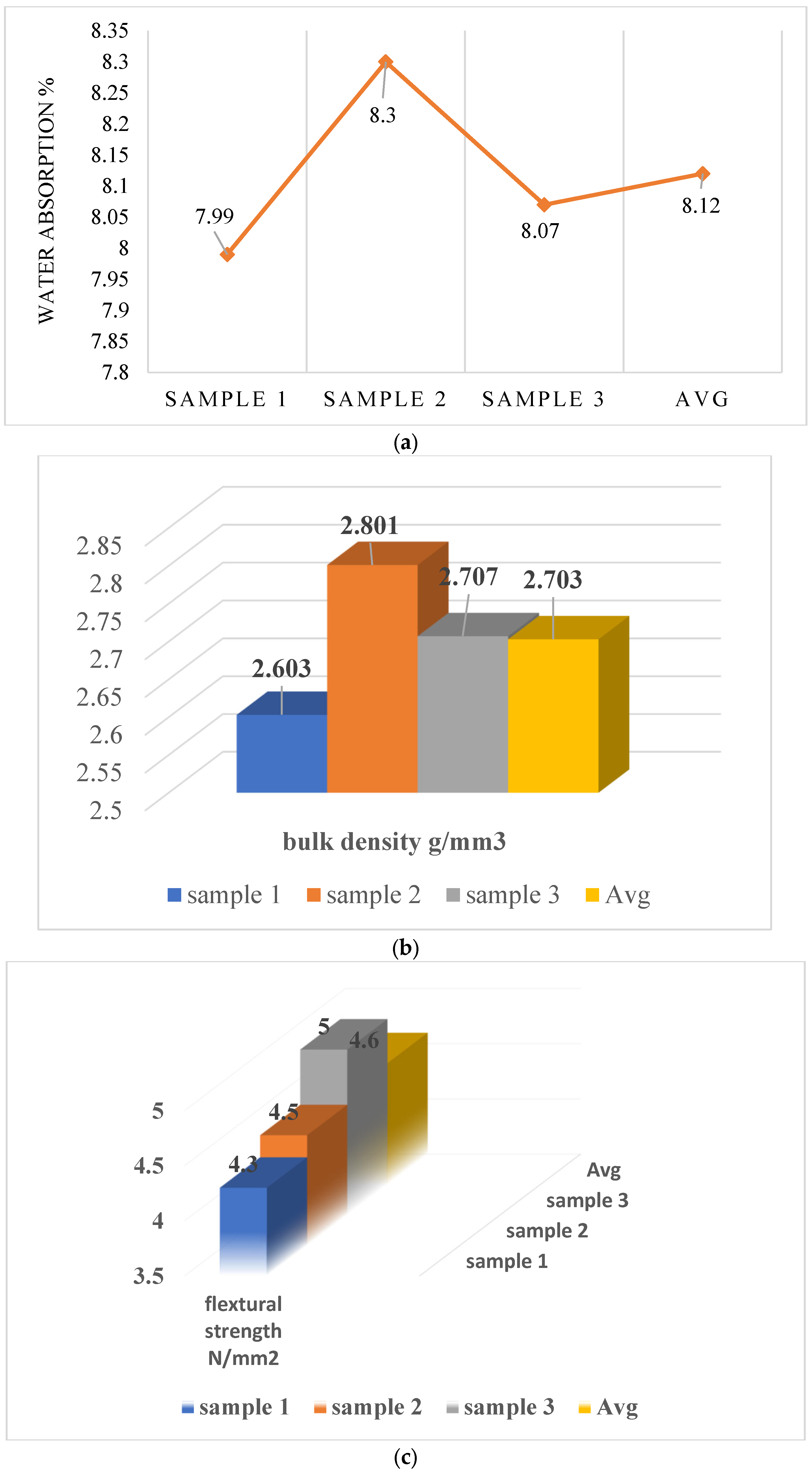 Buildings 15 01092 g008a