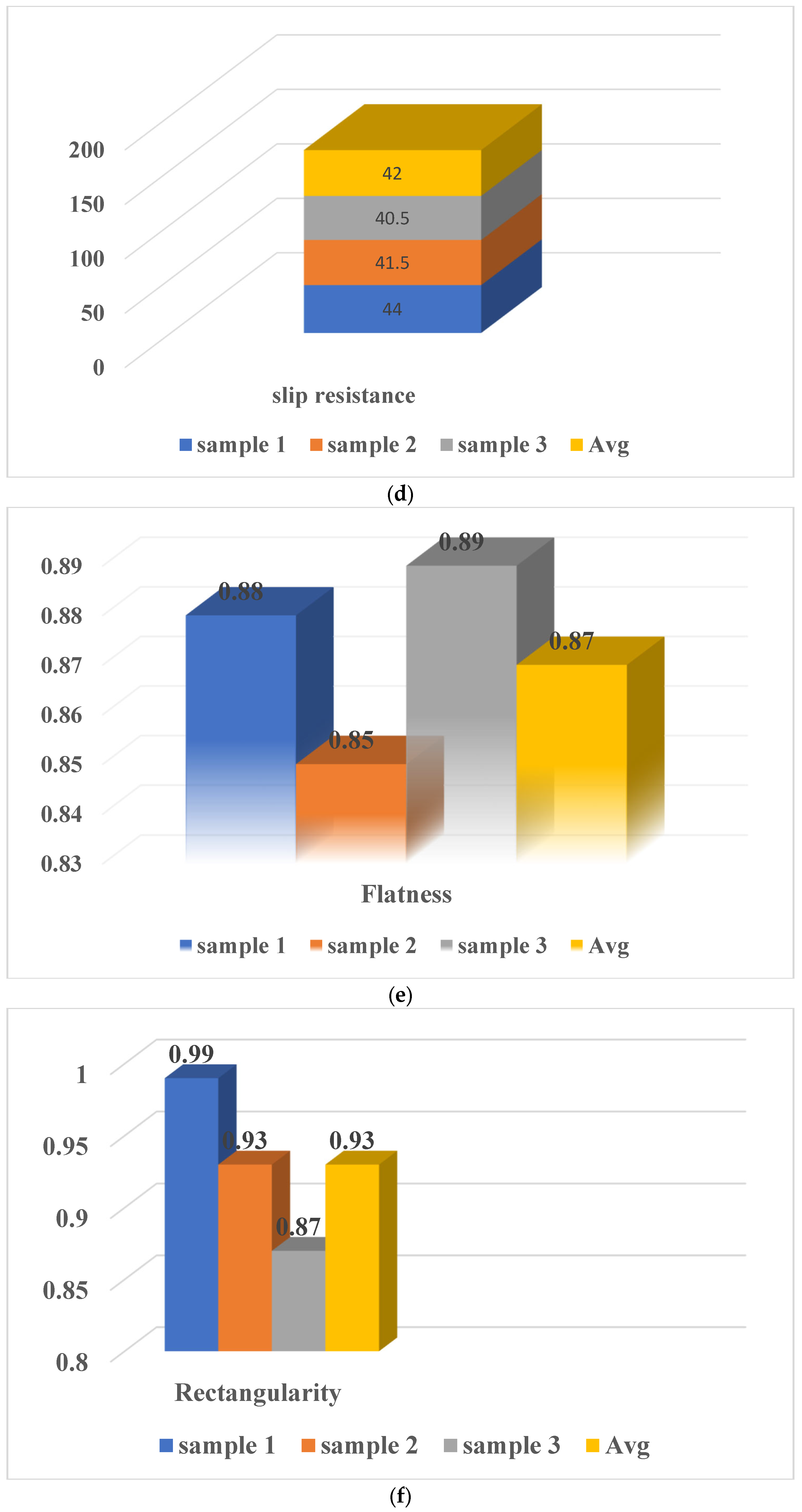 Buildings 15 01092 g008b