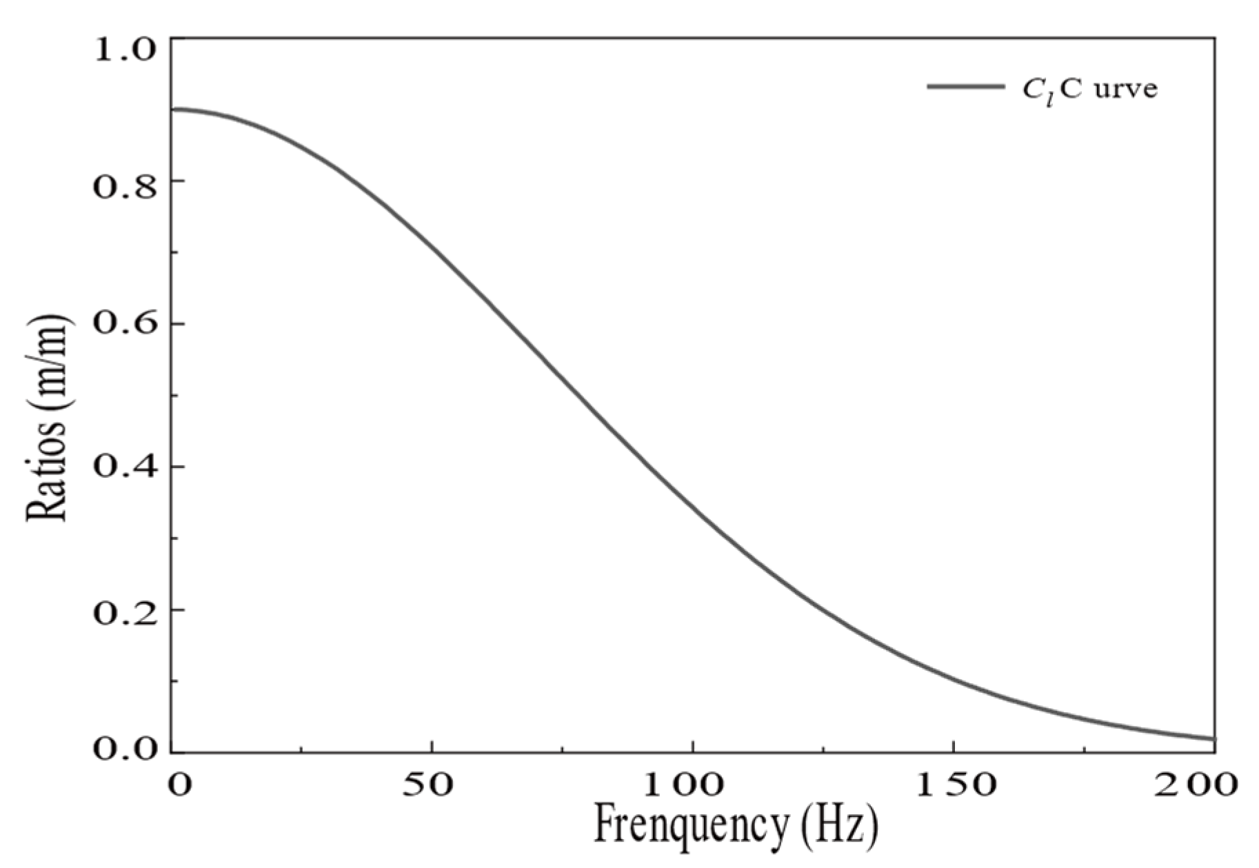 Buildings 15 01097 g010