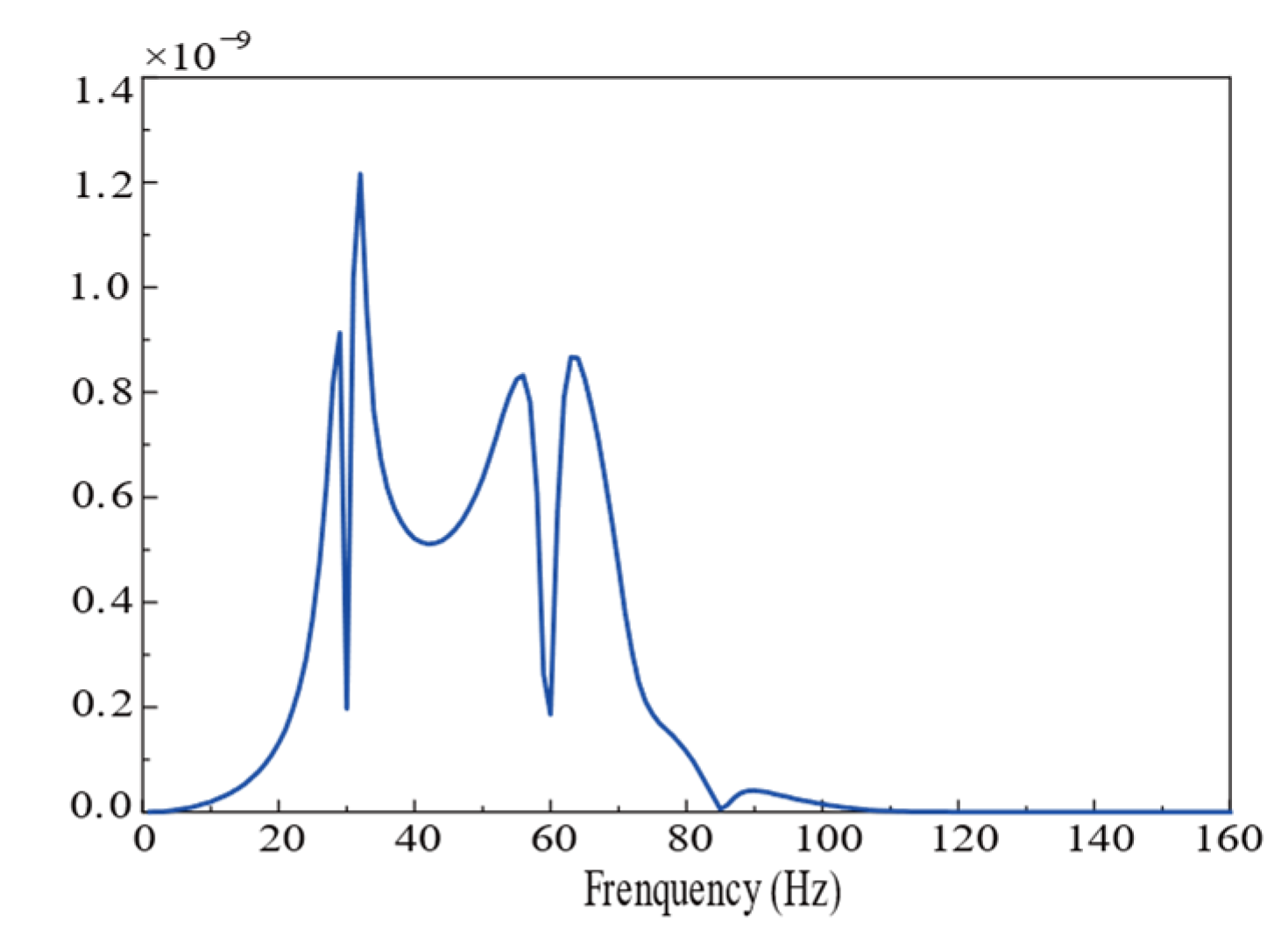 Buildings 15 01097 g012